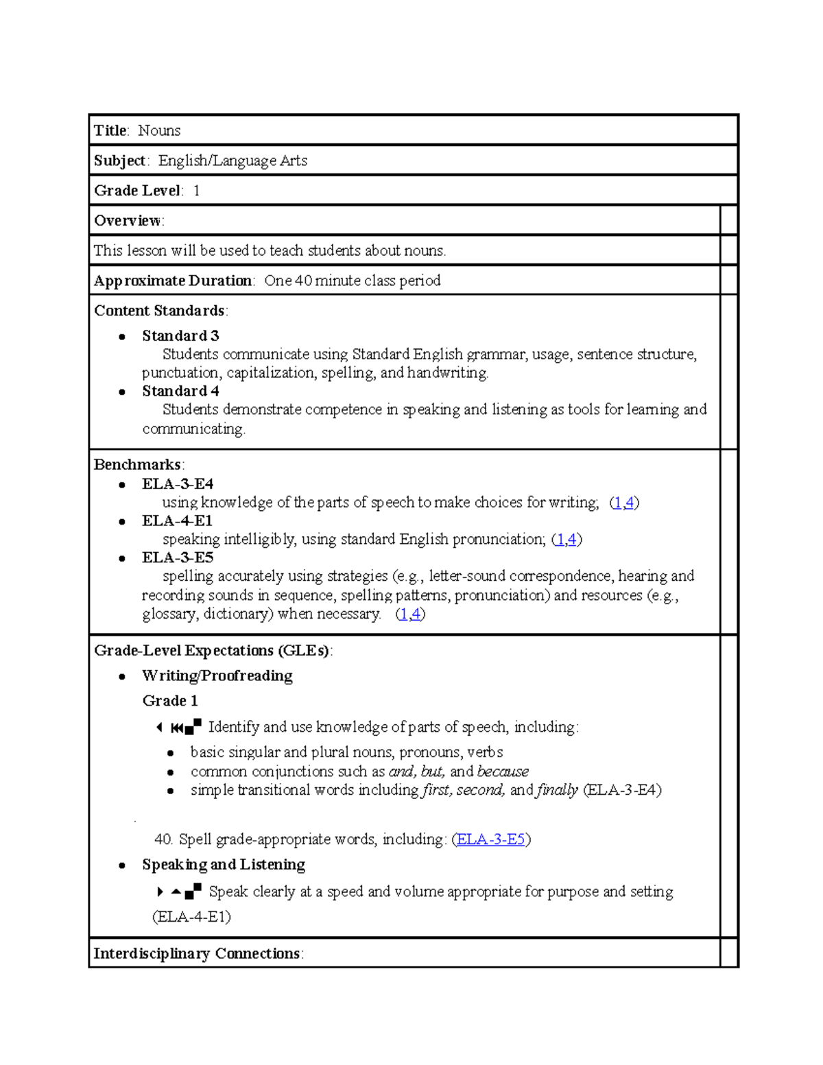 Nouns Lesson Plan Title Nouns Subject English Language Arts Grade 