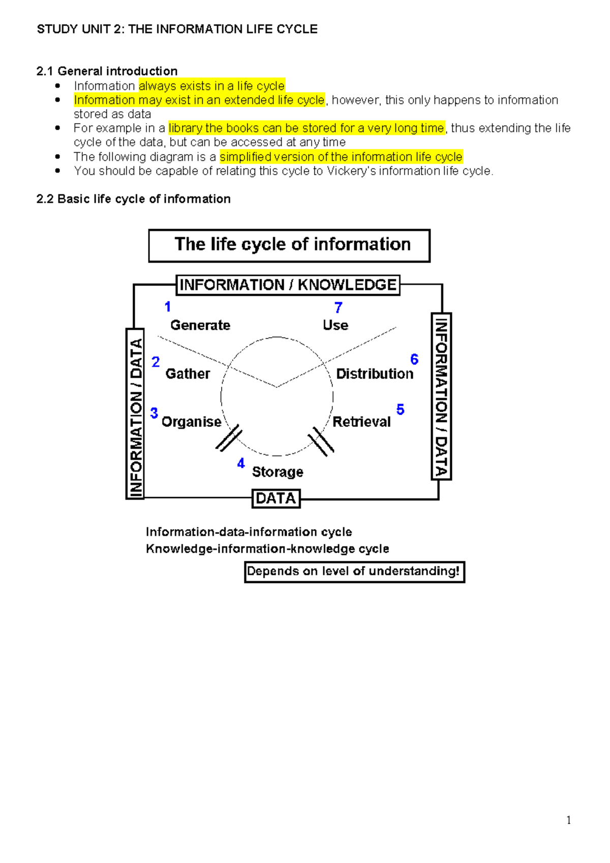 Unit 22024 - STUDY UNIT 2: THE INFORMATION LIFE CYCLE 2 General ...