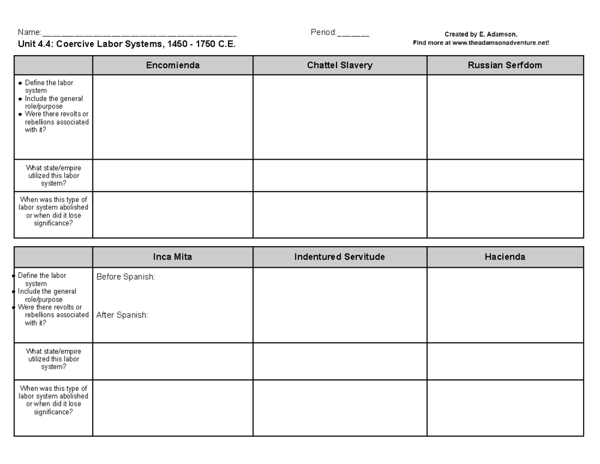 Unit+4 - work - Name:__________________________________________ Period ...