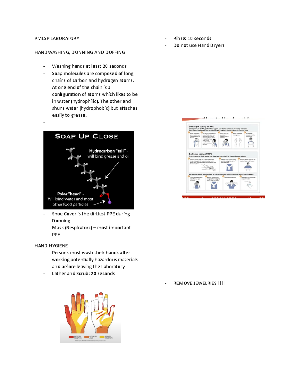 Pmlsp Lab Handwashing Donning And Doffing Pmlsp Laboratory Pmlsp Lab Handwashing Donning And Doffing Pmlsp Laboratory