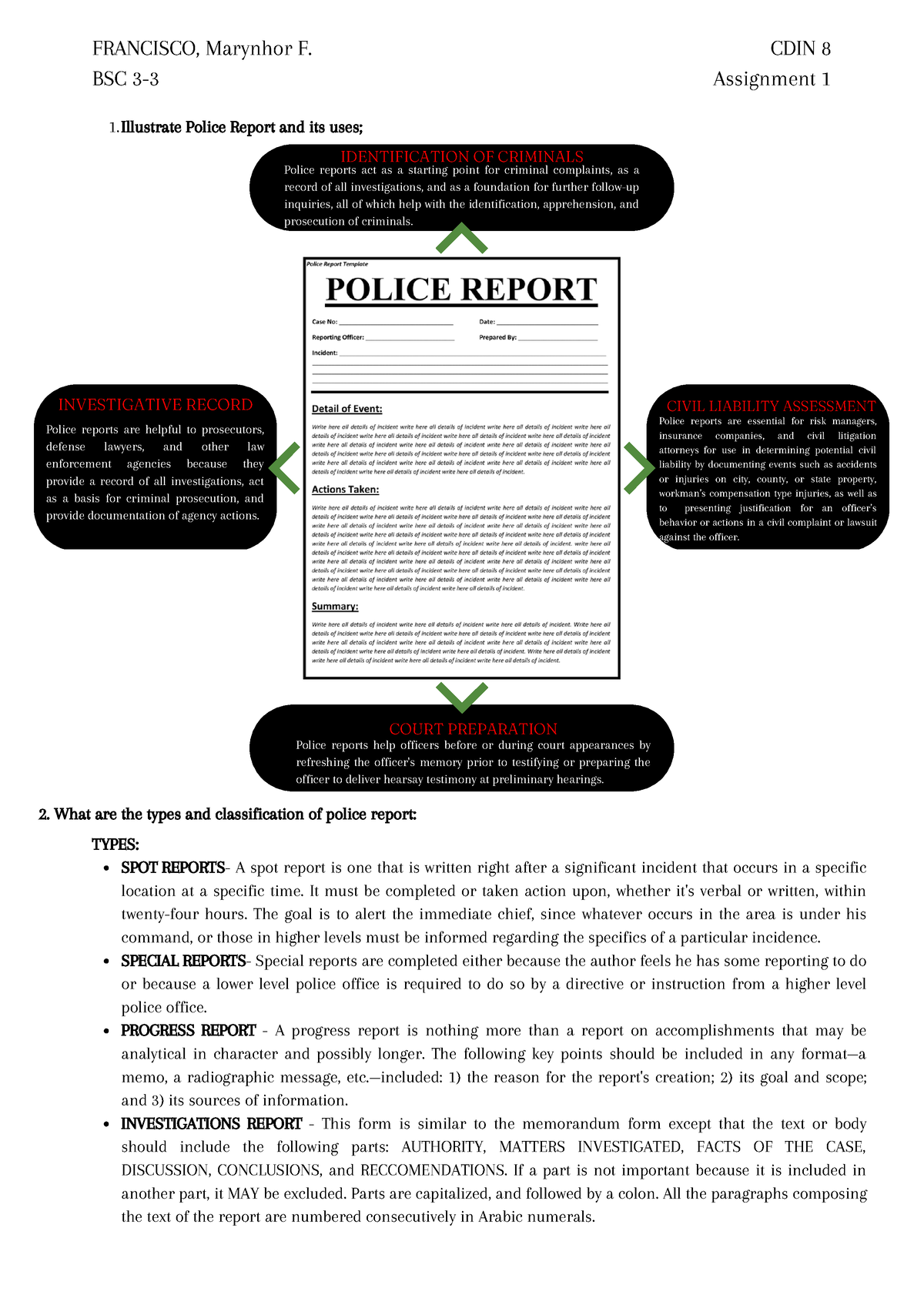 Illustrate Police Report And Its Uses; - 1 Police Report And Its Uses ...