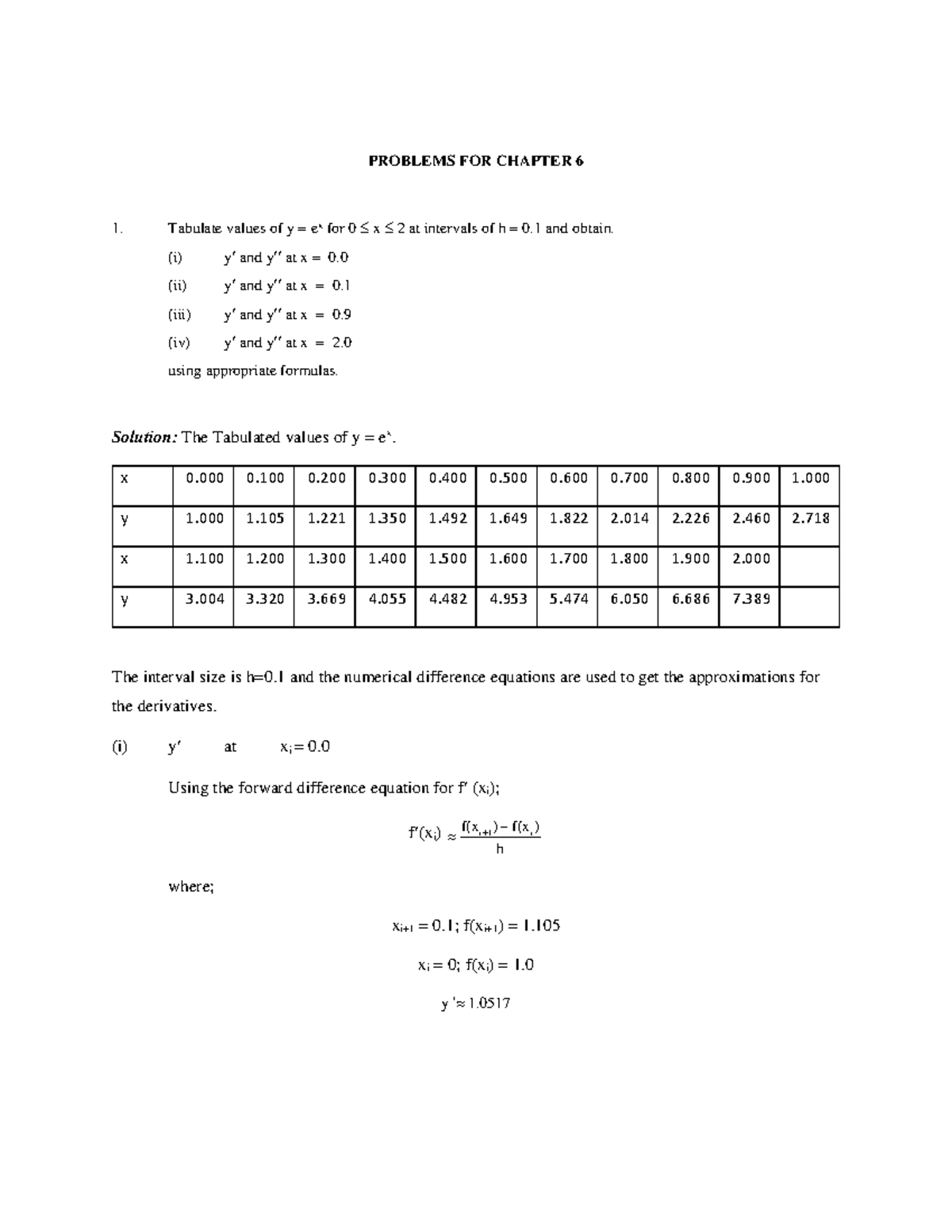 tutorial-6-practice-problems-for-chapter-6-1-tabulate-values-of-y