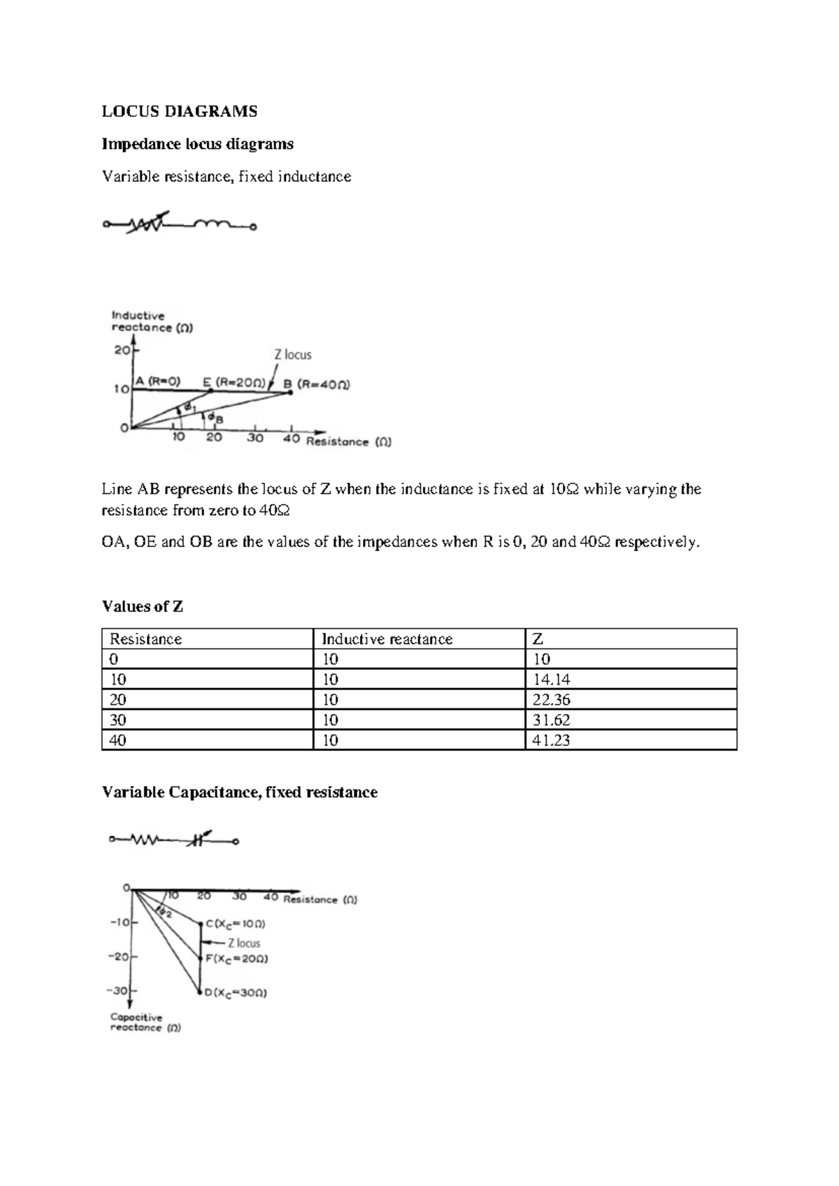 Null - notes - LOCUS DIAGRAMS Impedance locus diagrams Variable ...