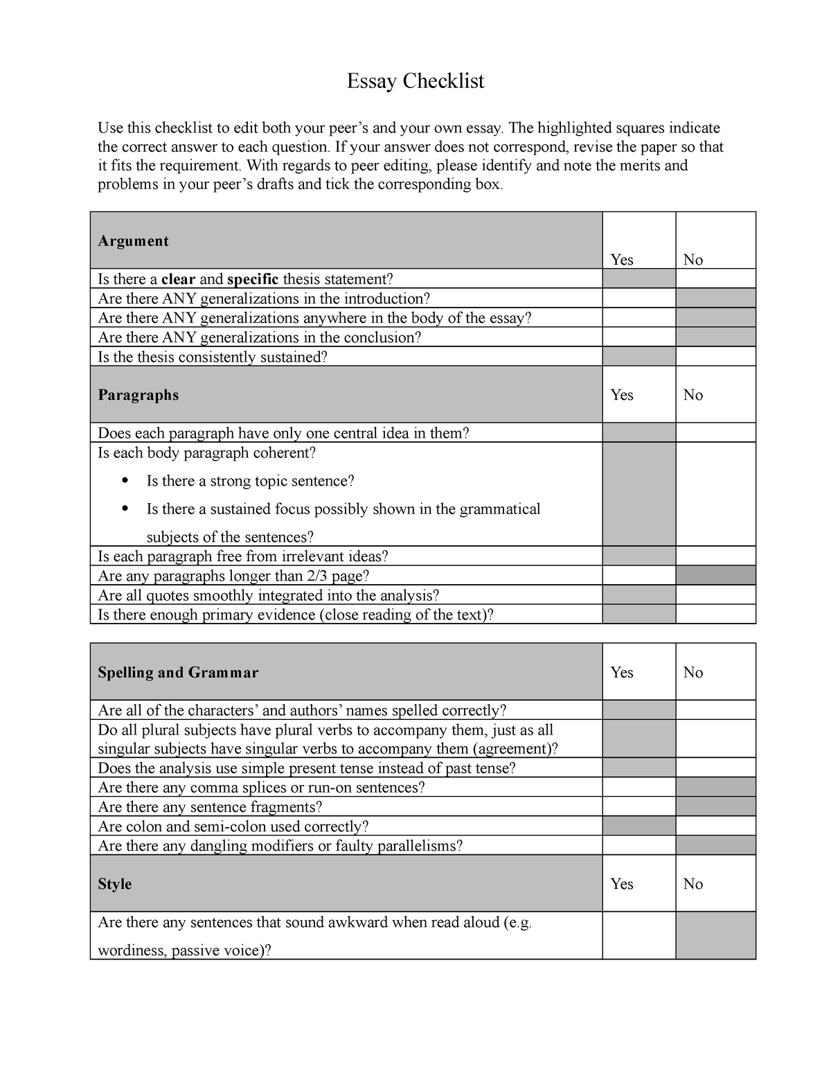 act essay checklist