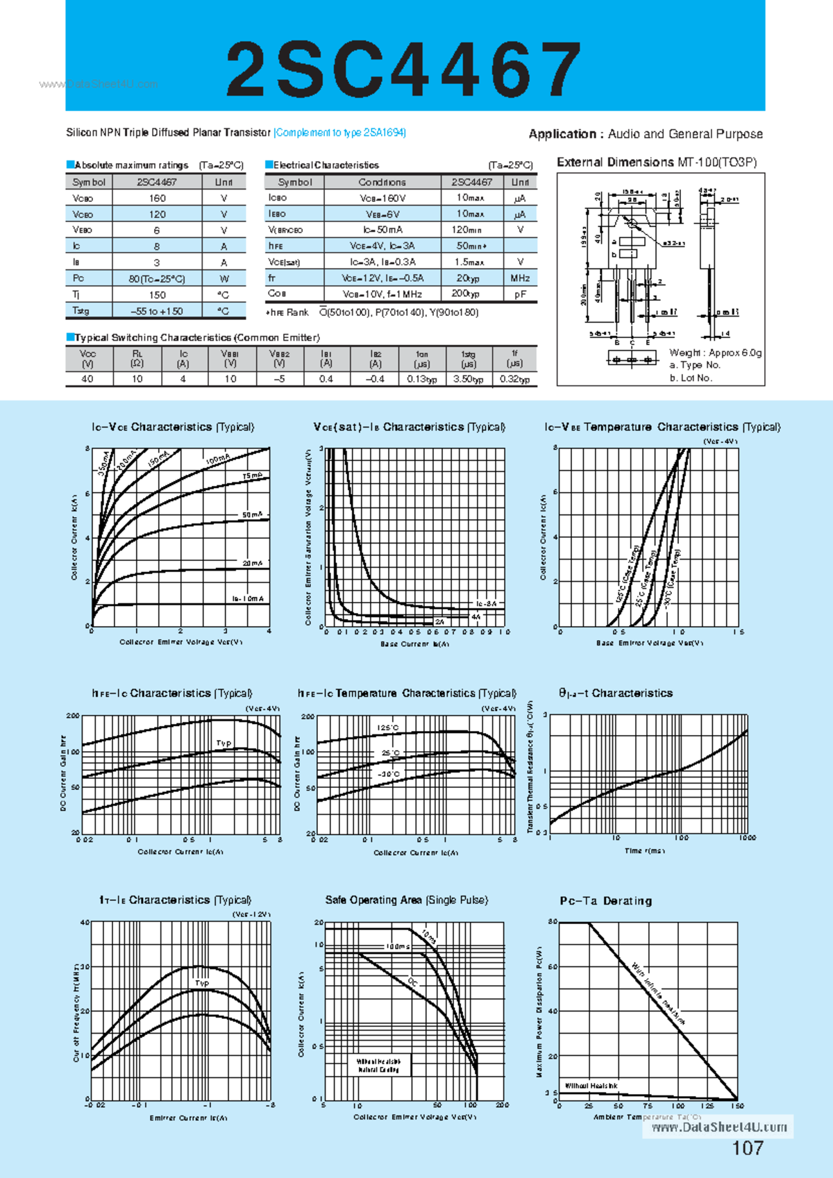 Datasheet Electronica Silicon Npn Triple Diffused Planar Transistor Complement To Type