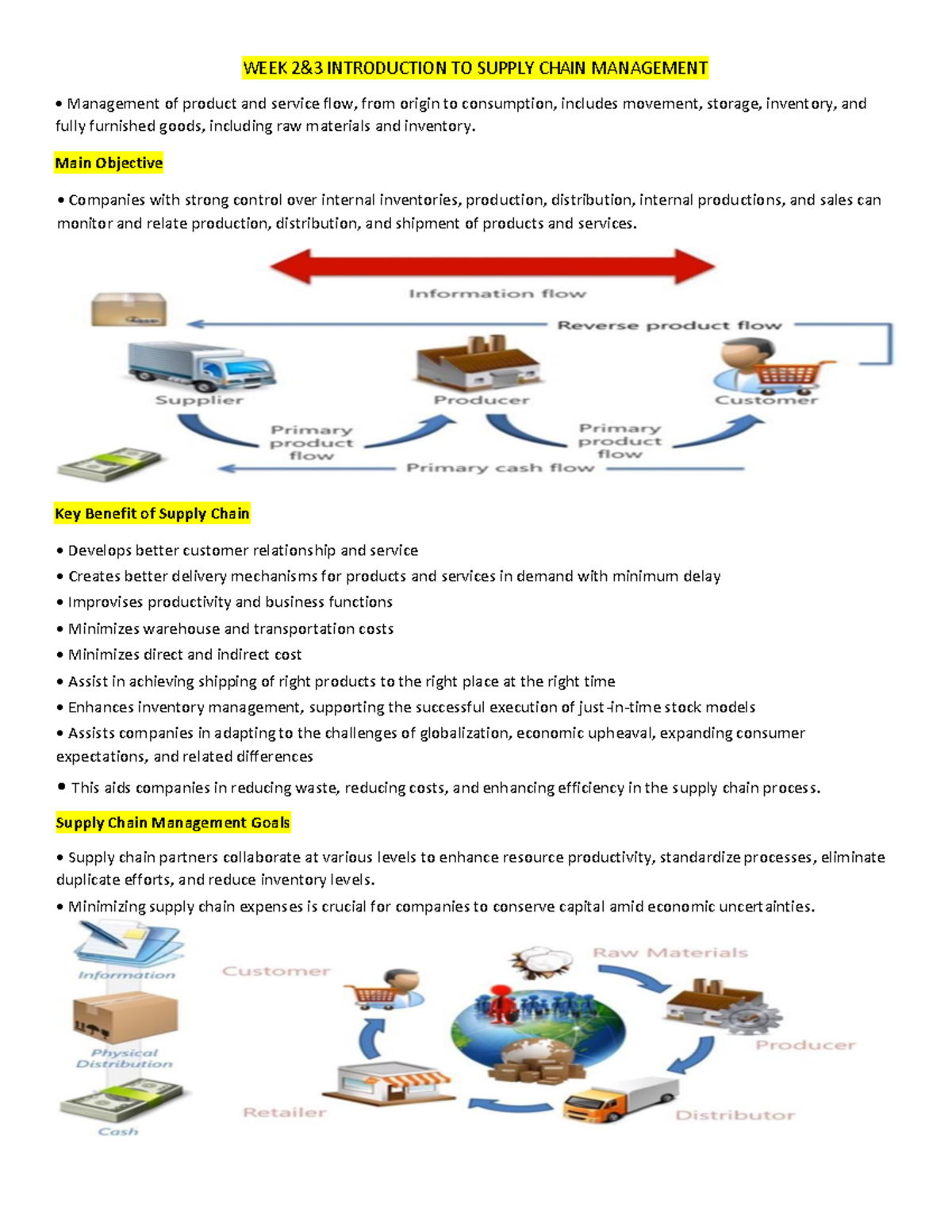 SCMH - Finals REVIWER - WEEK 2&3 INTRODUCTION TO SUPPLY CHAIN ...
