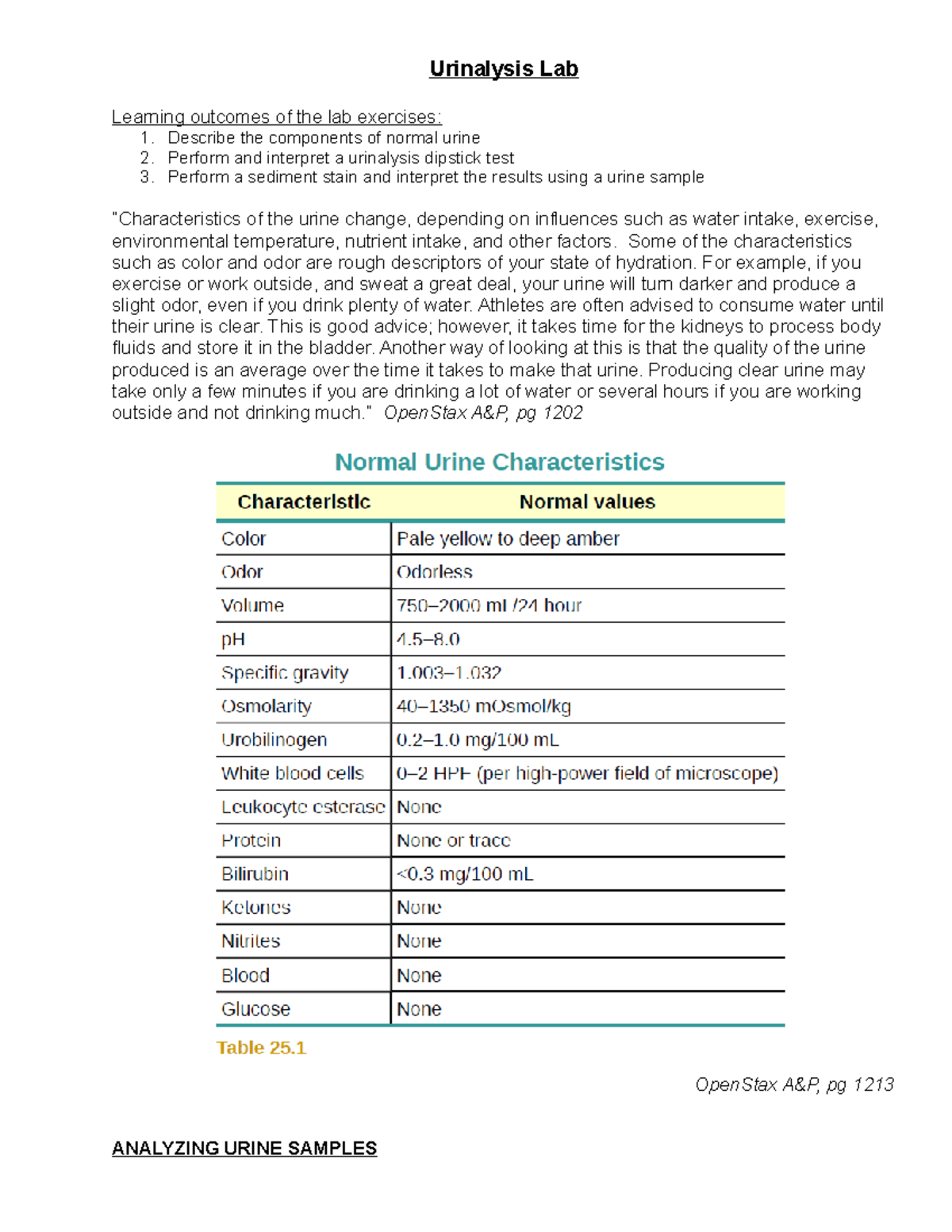 AP2 Lab10 Urinalysis Lab - Urinalysis Lab Learning Outcomes Of The Lab ...