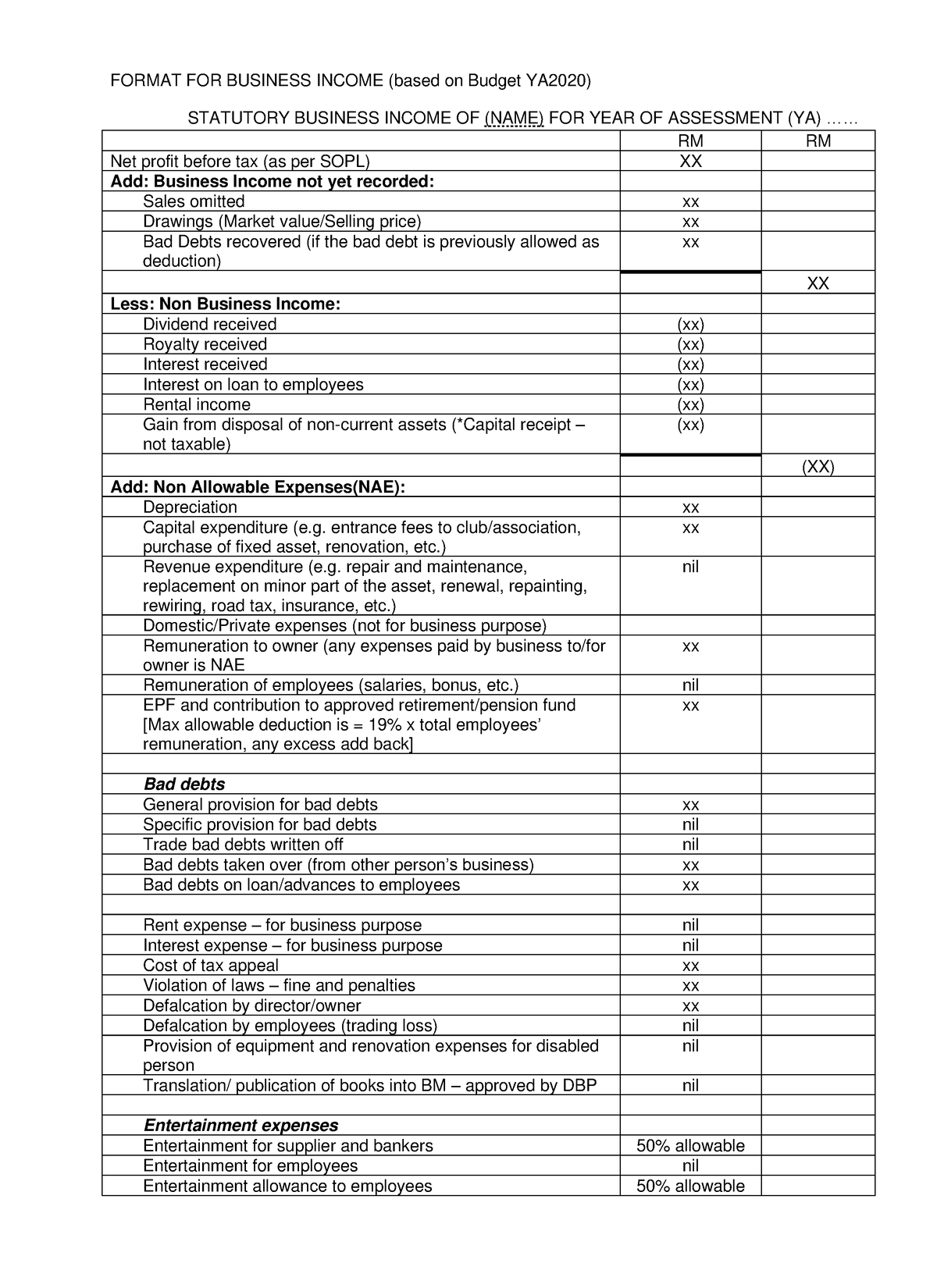 Format FOR Computation OF Business Income - FORMAT FOR BUSINESS INCOME ...