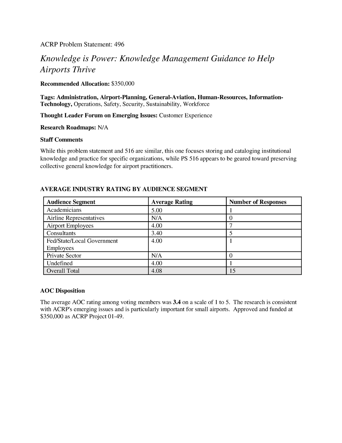 Wissensmanagement aiport - ACRP Problem Statement: 496 Knowledge is ...