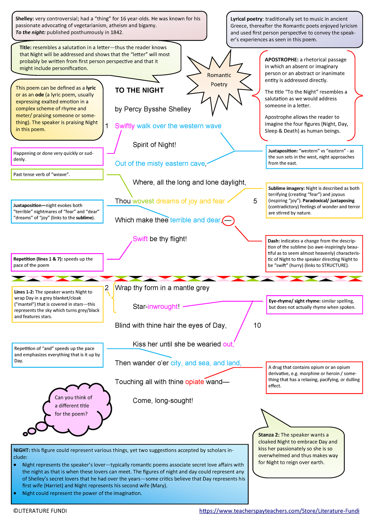 3. TO THE Night annotated - ©LITERATURE FUNDI teacherspayteachers/Store ...