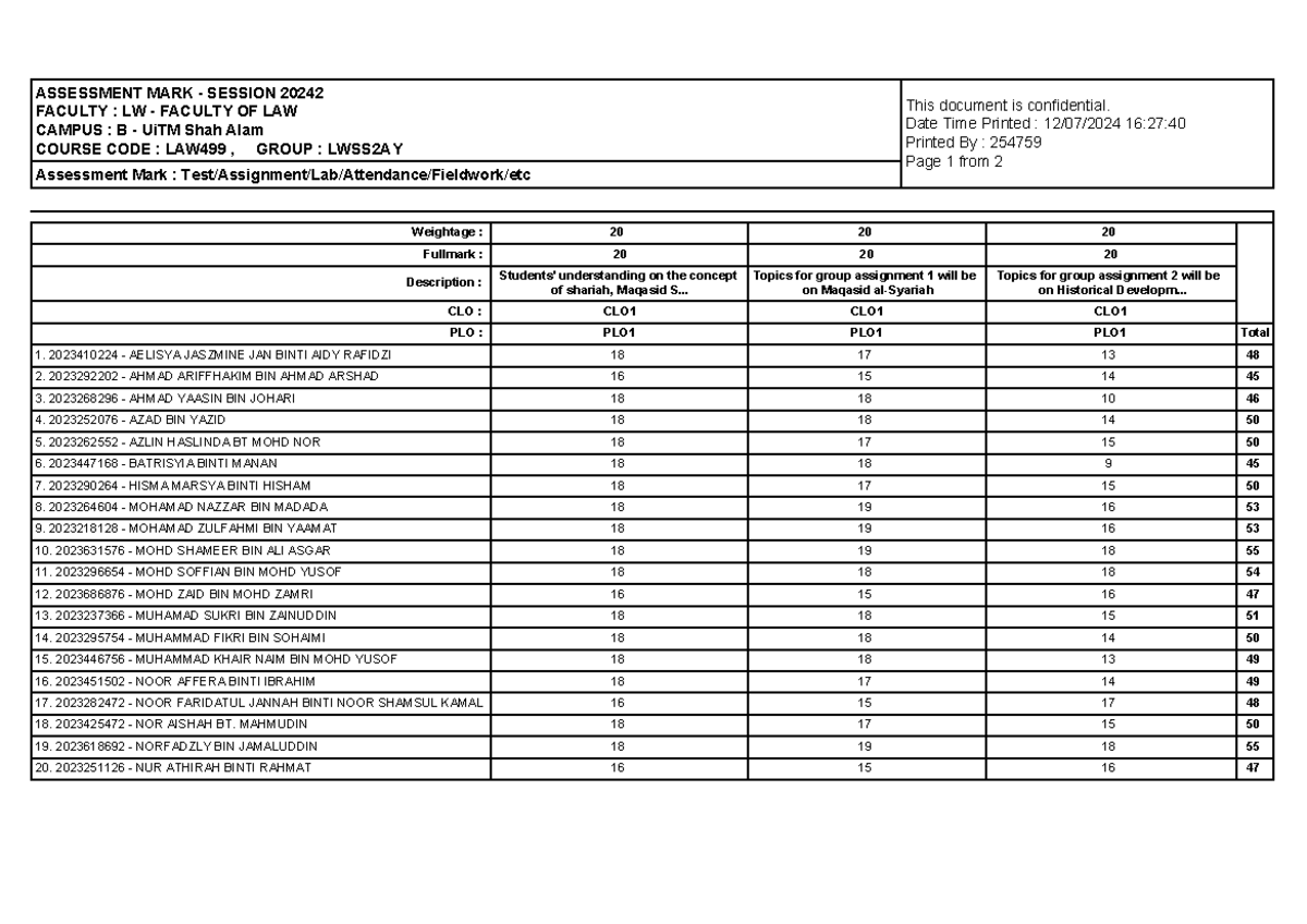 MILS final year answer for student that want to know MILS - ASSESSMENT ...
