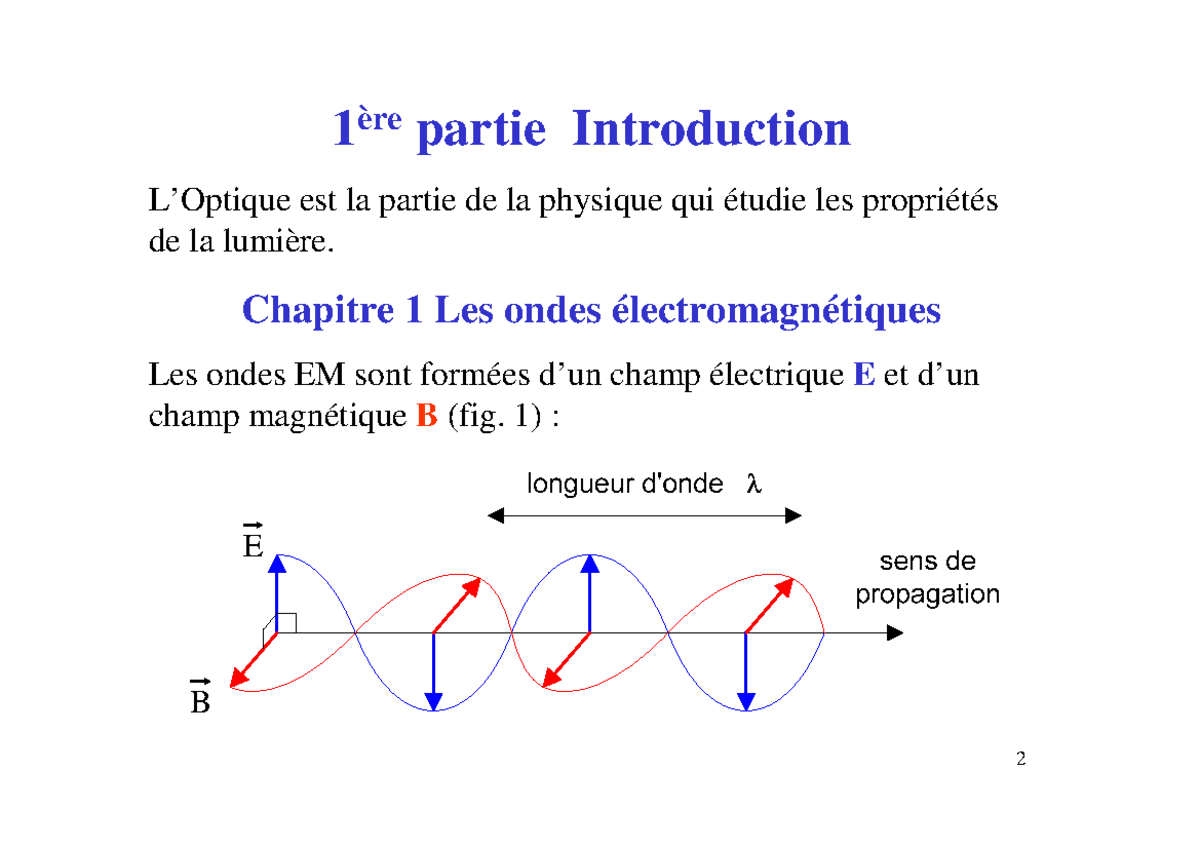 Cours Optique Introduction - 1 ère Partie Introduction L’Optique Est La ...