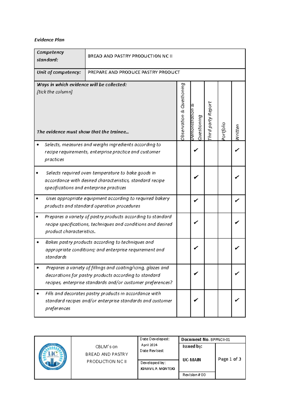 CBLM Evidence Plan - CBLM’s on BREAD AND PASTRY PRODUCTION NC II Date ...