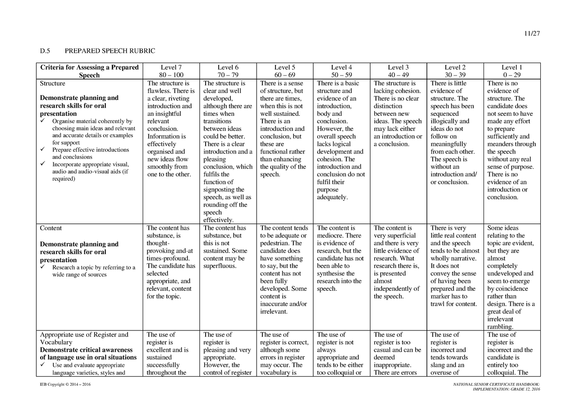 ieb literary essay rubric