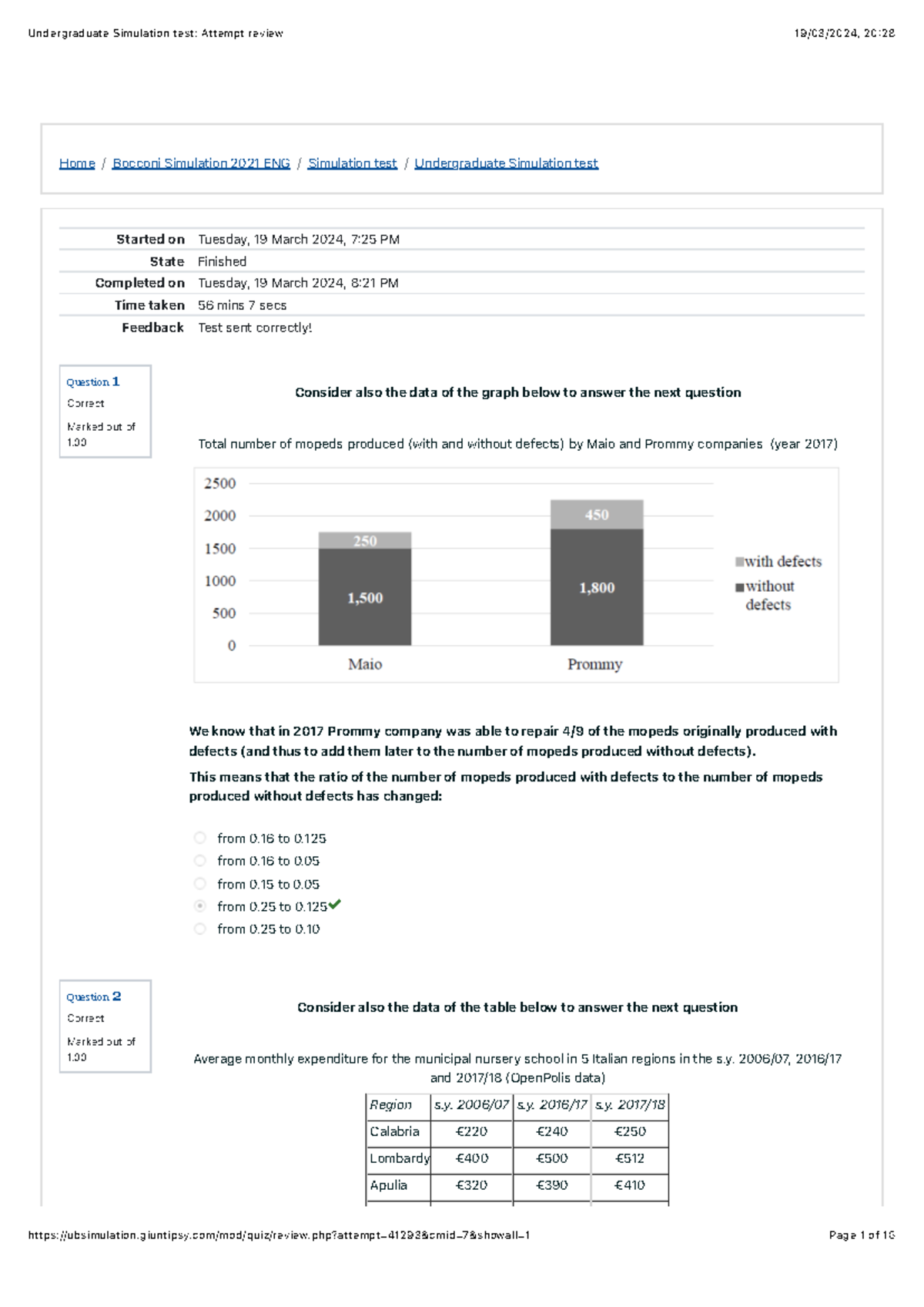Undergraduate Simulation test: Attempt review - Home / Bocconi ...