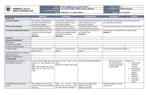 DLL Mapeh 6 Q2 W1 - DETAILED LESSON PLAN - GRADES 1 to 12 DAILY LESSON ...