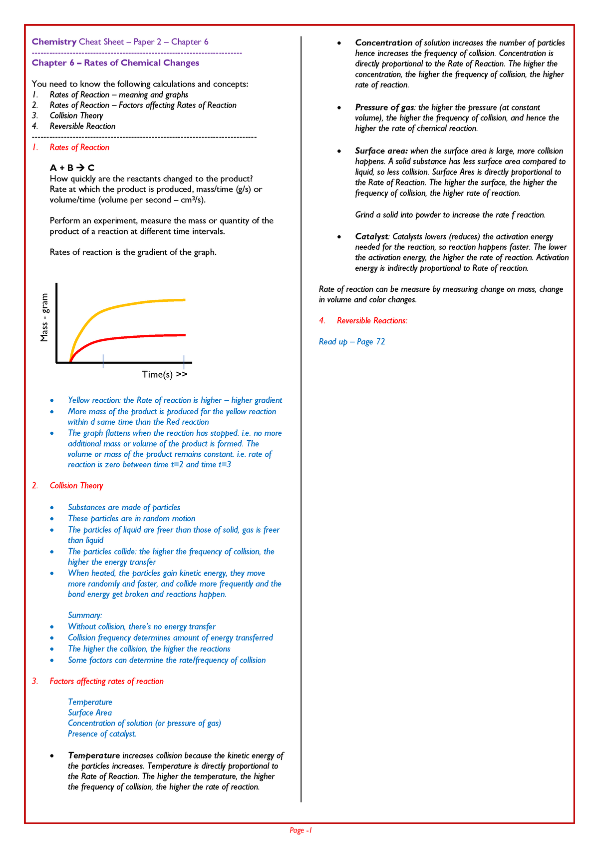 Cheat sheet chemistry chapter 6 rate of reaction - Page - 1 Chemistry Cheat  Sheet – Paper 2 – - Studocu