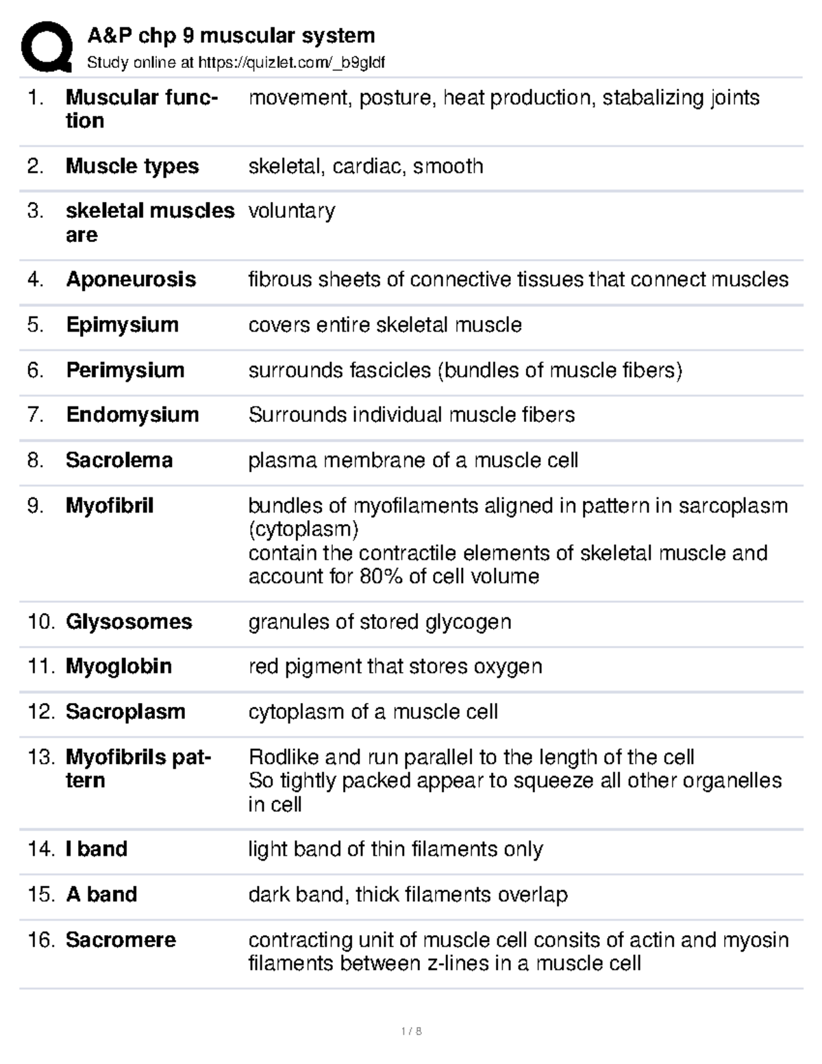 A&P Muscular System Flashcards - Study online at quizlet/_b9gldf ...