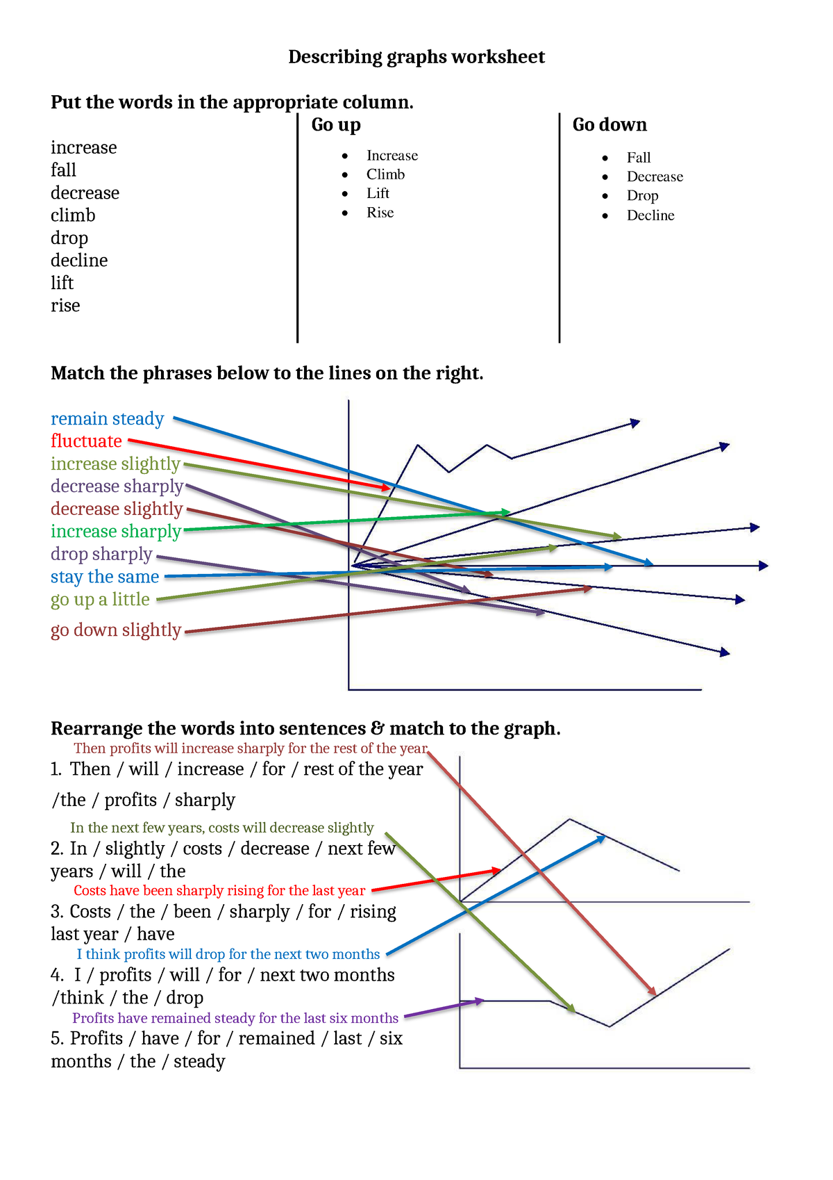 describing-graphs-vocabulary-elementary-worksheet-2018-converted