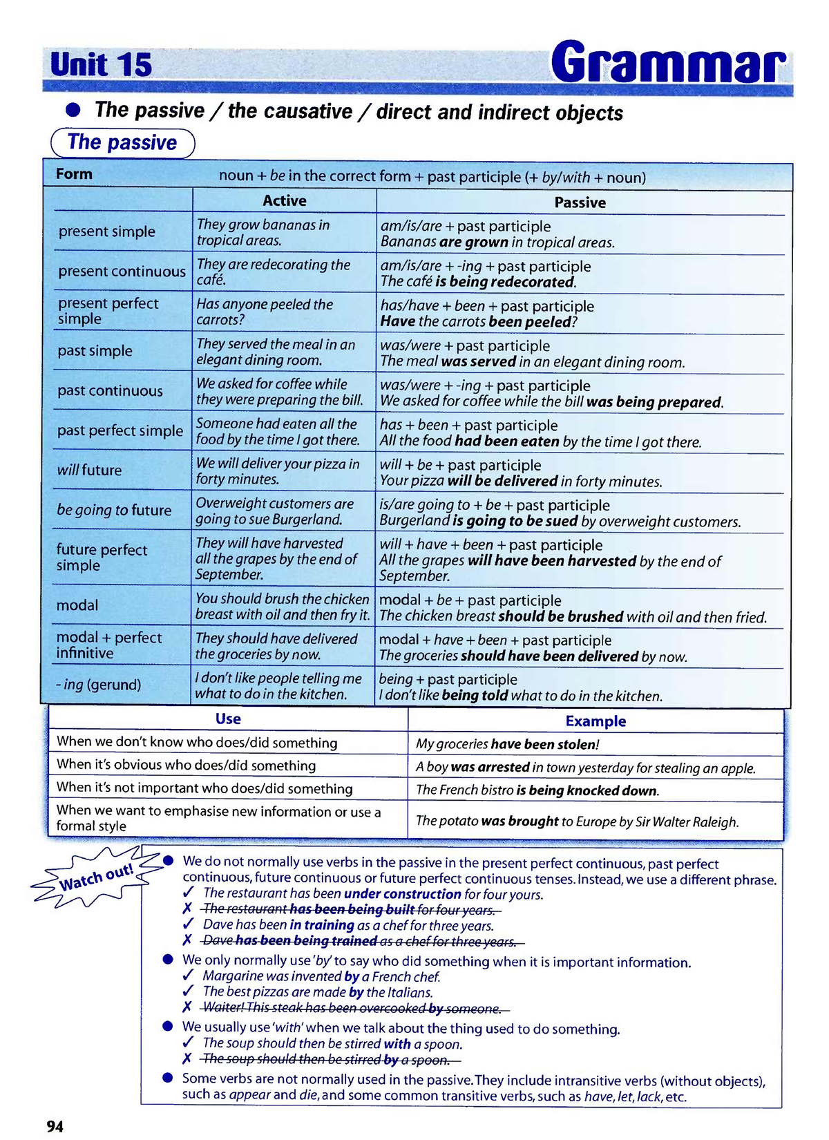 passive-h-c-ielts-passive-1-is-done-was-done-unit-42-a-study