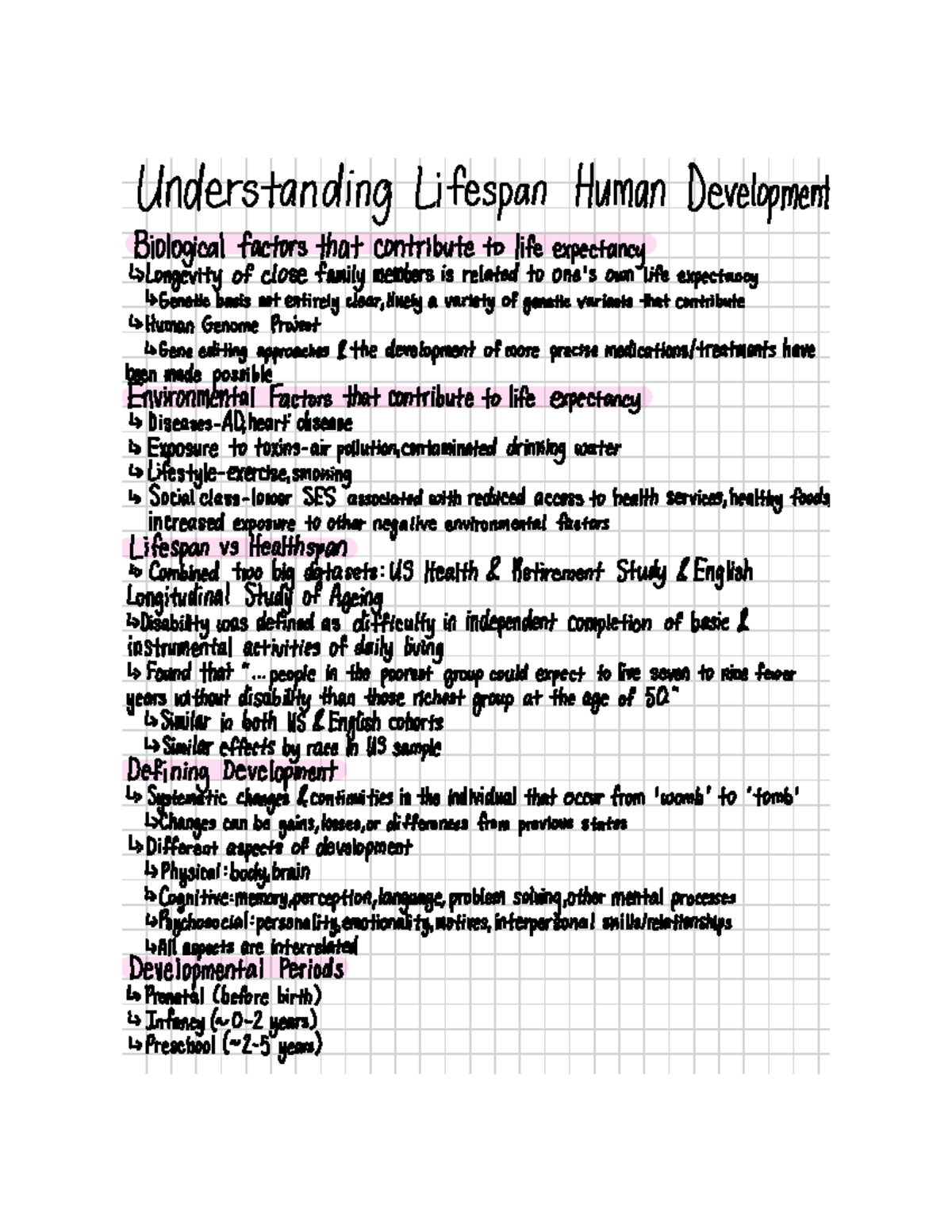 PSY 220 - Notes - Understanding Lifespan Human Development Biological ...