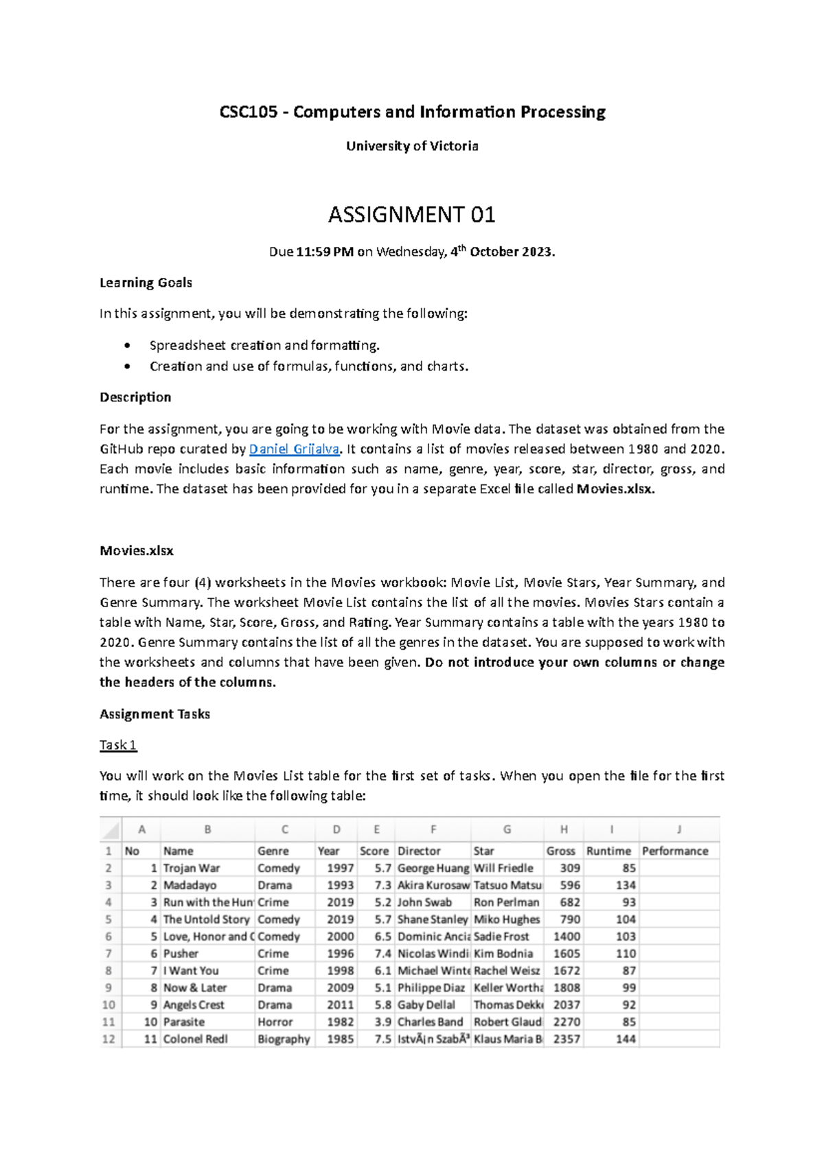 csc room assignment region 5