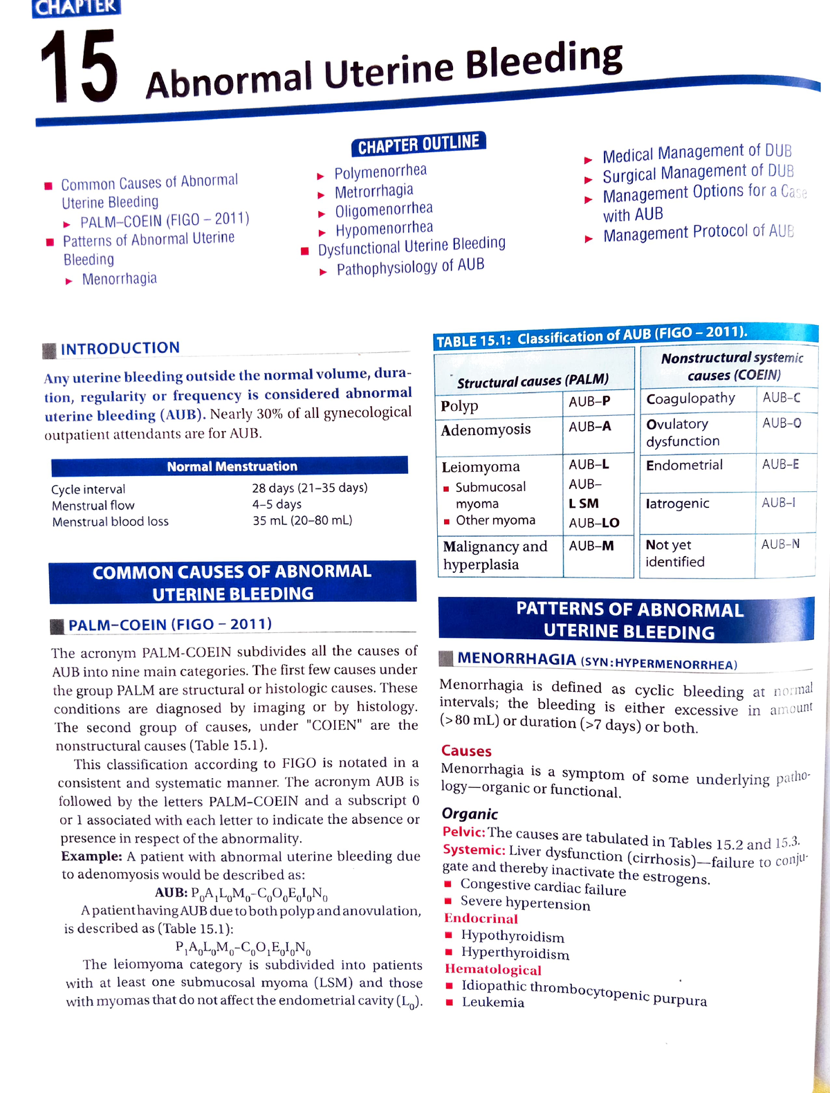 abnormal-uterine-bleeding-15-abnormal-uterine-bleeding-medical