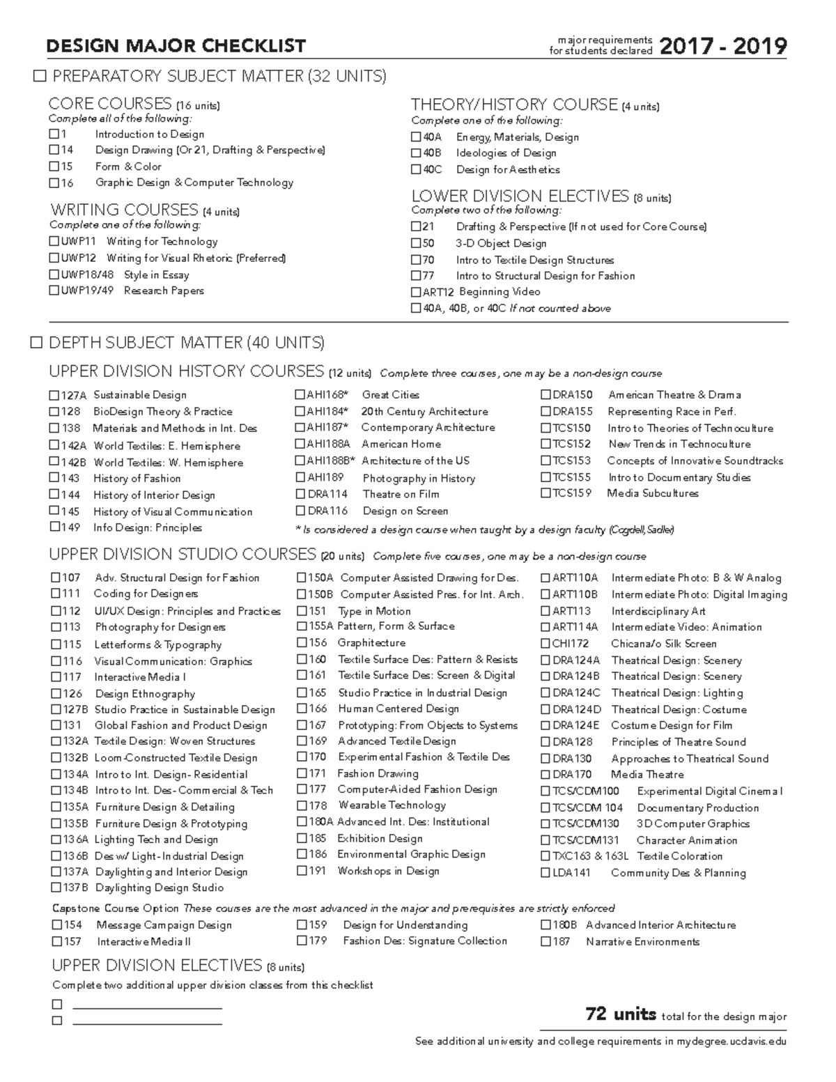 Design major checklist 0 - DESIGN MAJOR CHECKLIST PREPARATORY SUBJECT ...