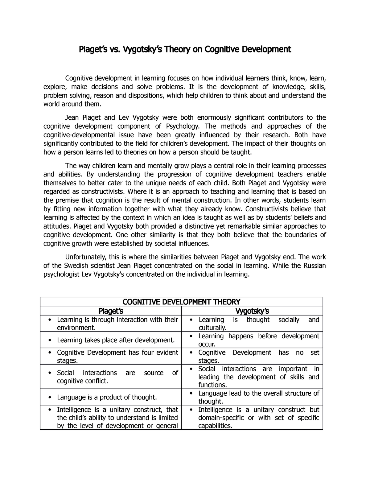 Vygotsky VS. Piaget s Theory of Social Constructivism. Education