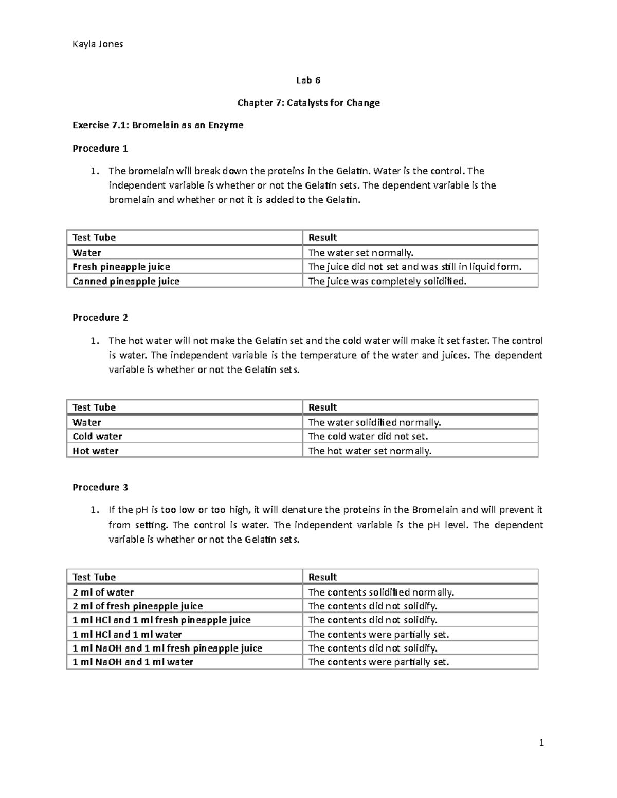 Lab 6 Catalysts for Change - Kayla Jones Lab 6 Chapter 7: Catalysts for ...