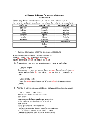 Acentuação 1 - Atividade acentuação 1a) bacharéis, cruéis B) povaréu, réu,  escarcéu C) 2a) Começou a - Studocu