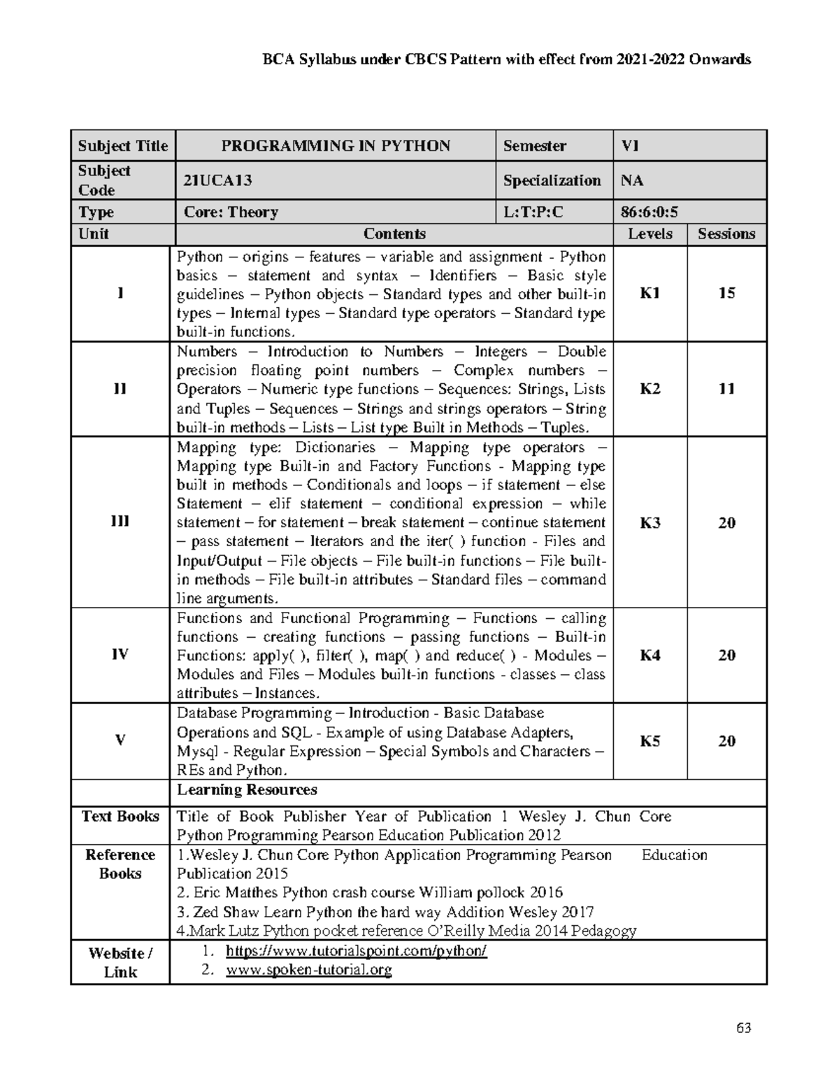 Bachelor OF Computer (BCA) - New syllabus 2021-63 - BCA Syllabus under ...