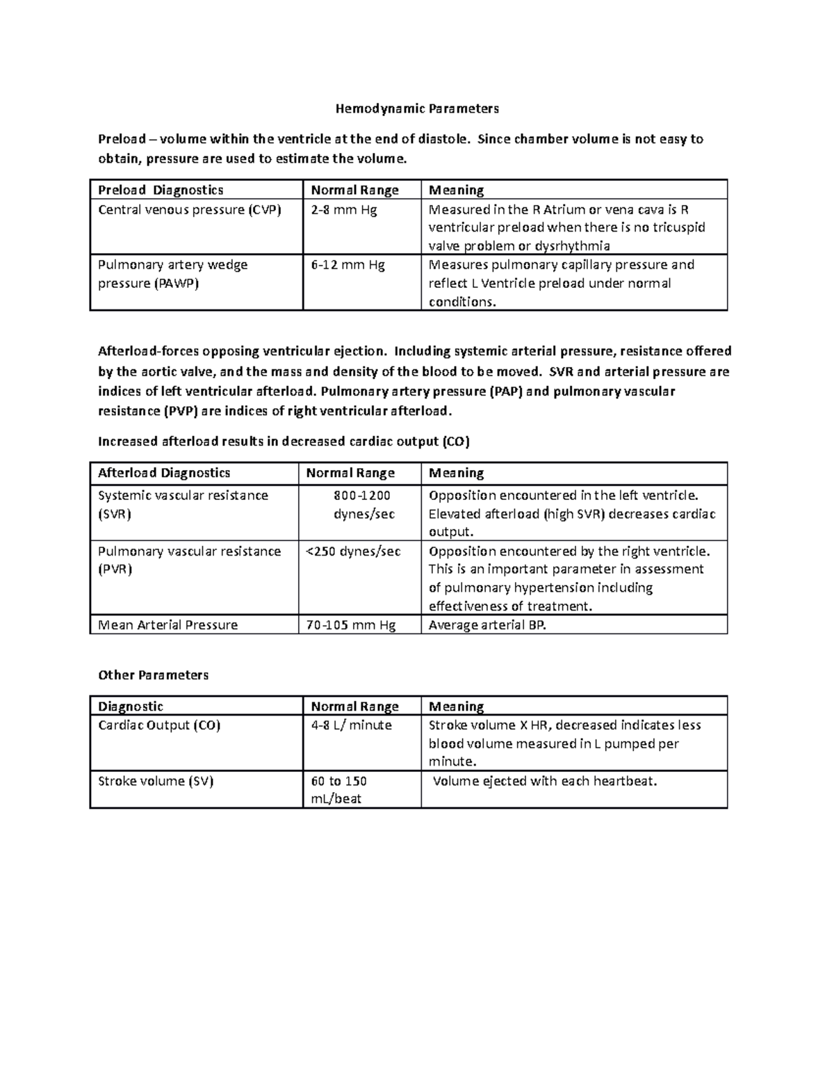 Hemodynamic Parameters - Hemodynamic Parameters Preload – volume within ...