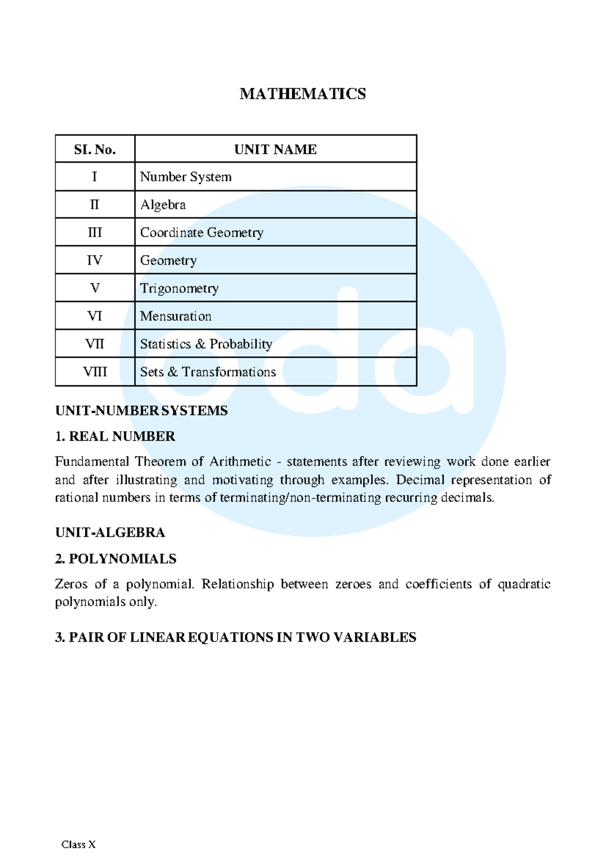 CBSE Syllabus for Class 10 Maths (Revised) MATHEMATICS SI. No. UNIT NAME I Number System II