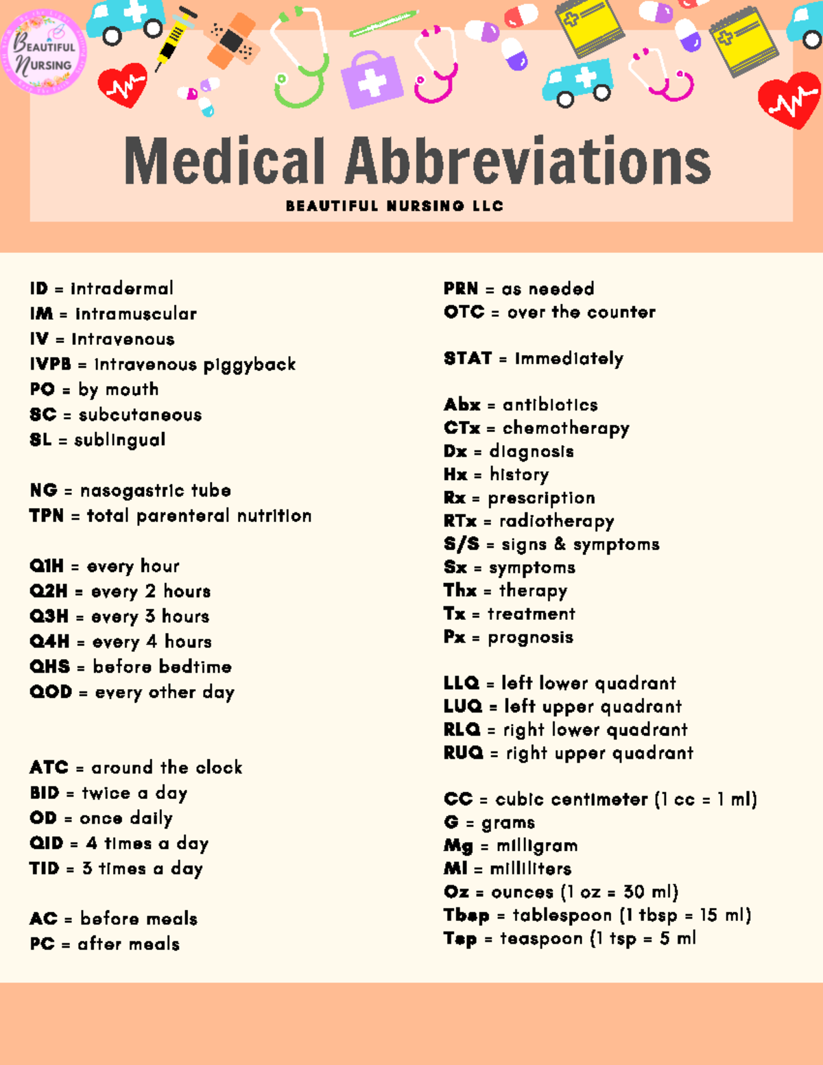 medical-abbvreviation-nurs311-studocu