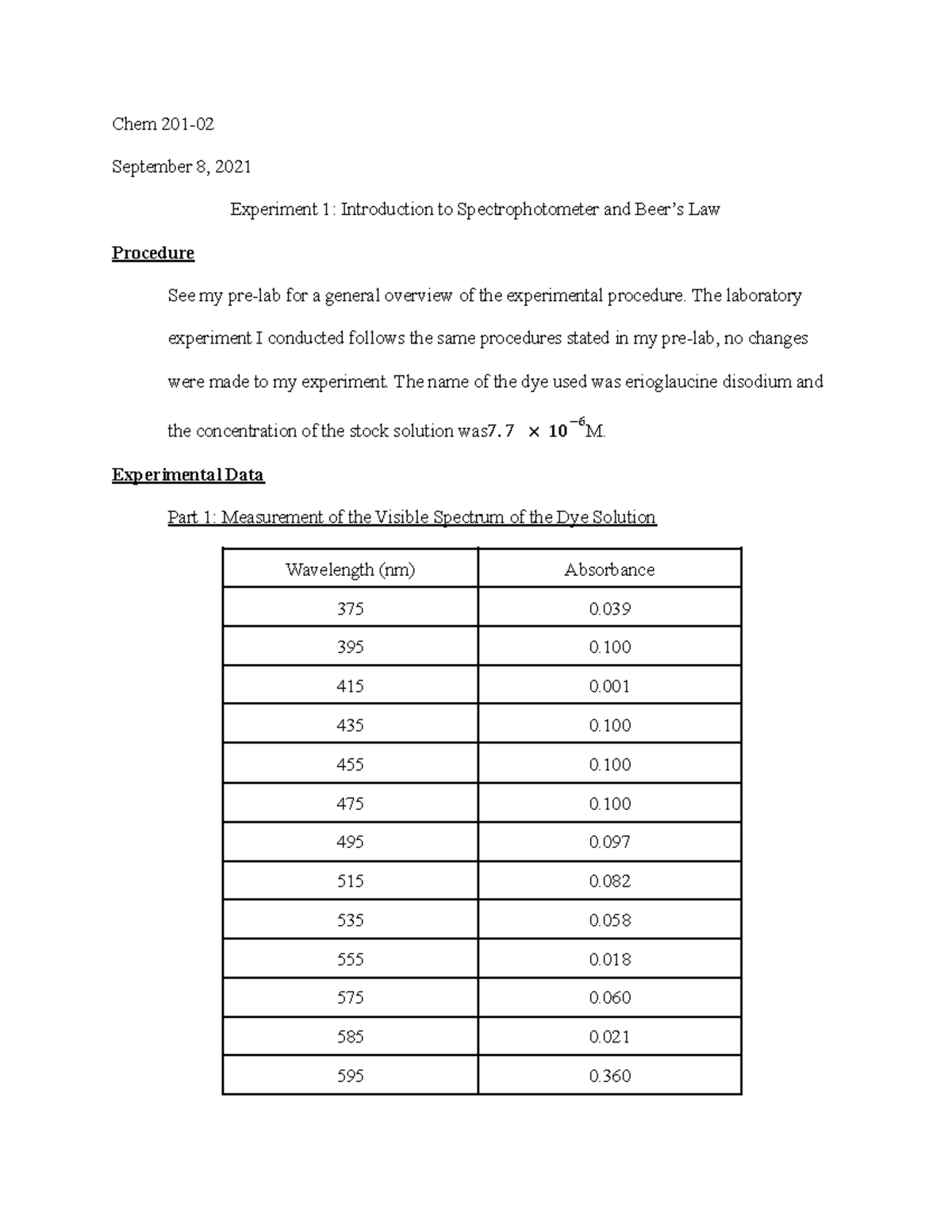 experiment 1 introduction to the spectrophotometer and beer's law