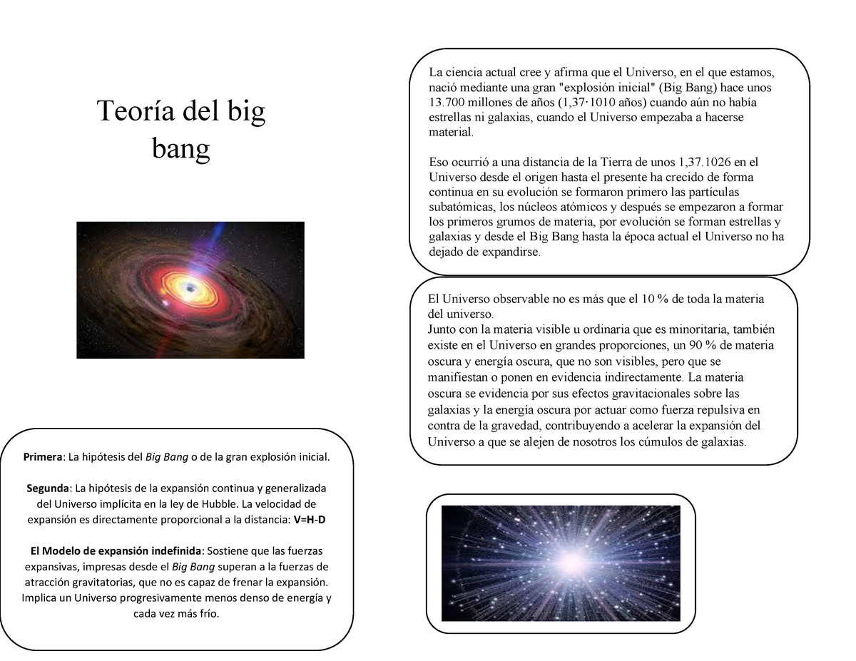 Teoría Del Bin Bang Historia De La Creacion Teoría Del Big Bang La
