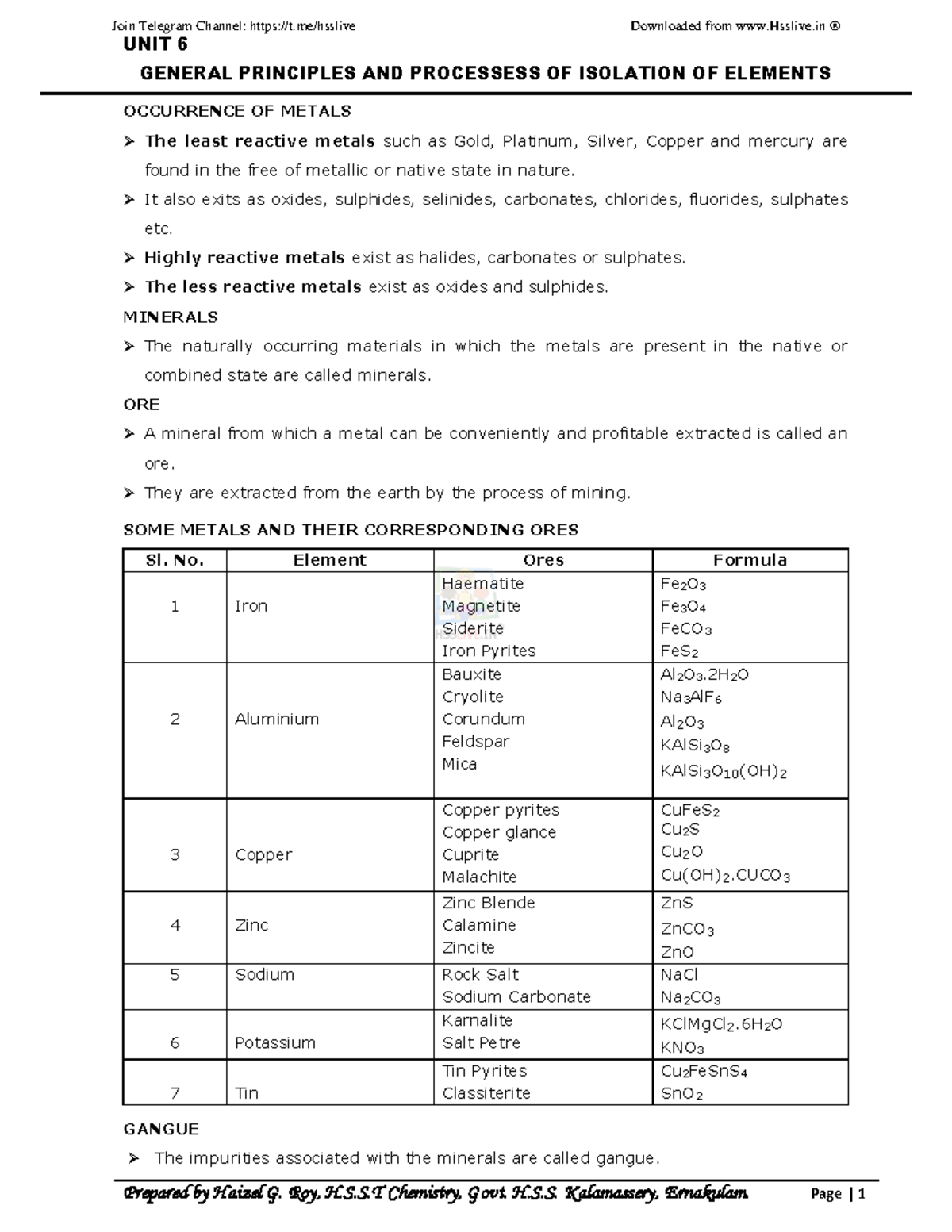 hsslive-xii-chem-6-principles-and-processes-of-isolation-of-elements