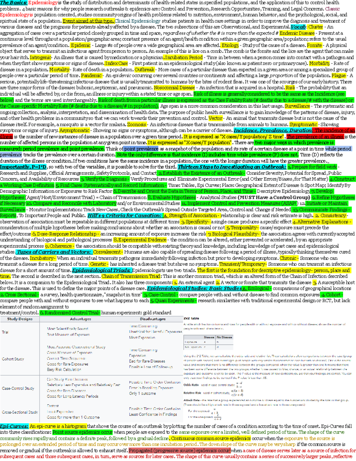 Disease Detectives Cheat Sheet - The Basics: Epidemiology Is The Study ...