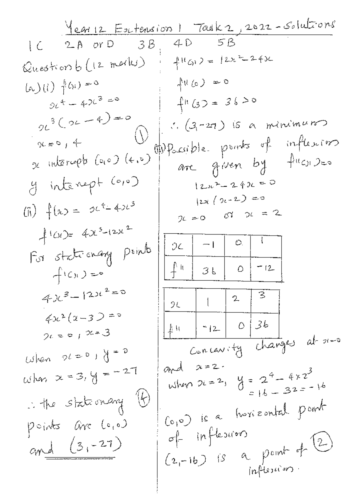 12 Ext 1 Task 2 2022 solutions - Studocu