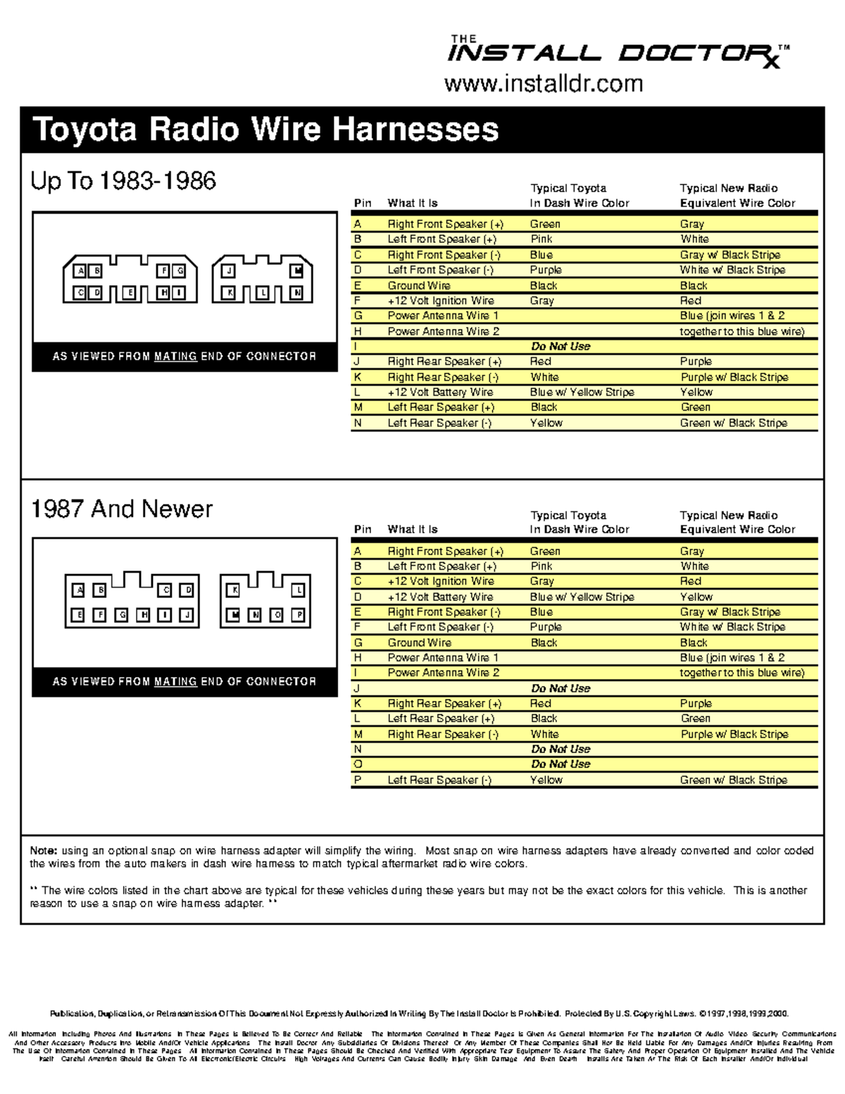 Research Toyota Stereo Wiring - Toyota Radio Wire Harnesses Up To A B C