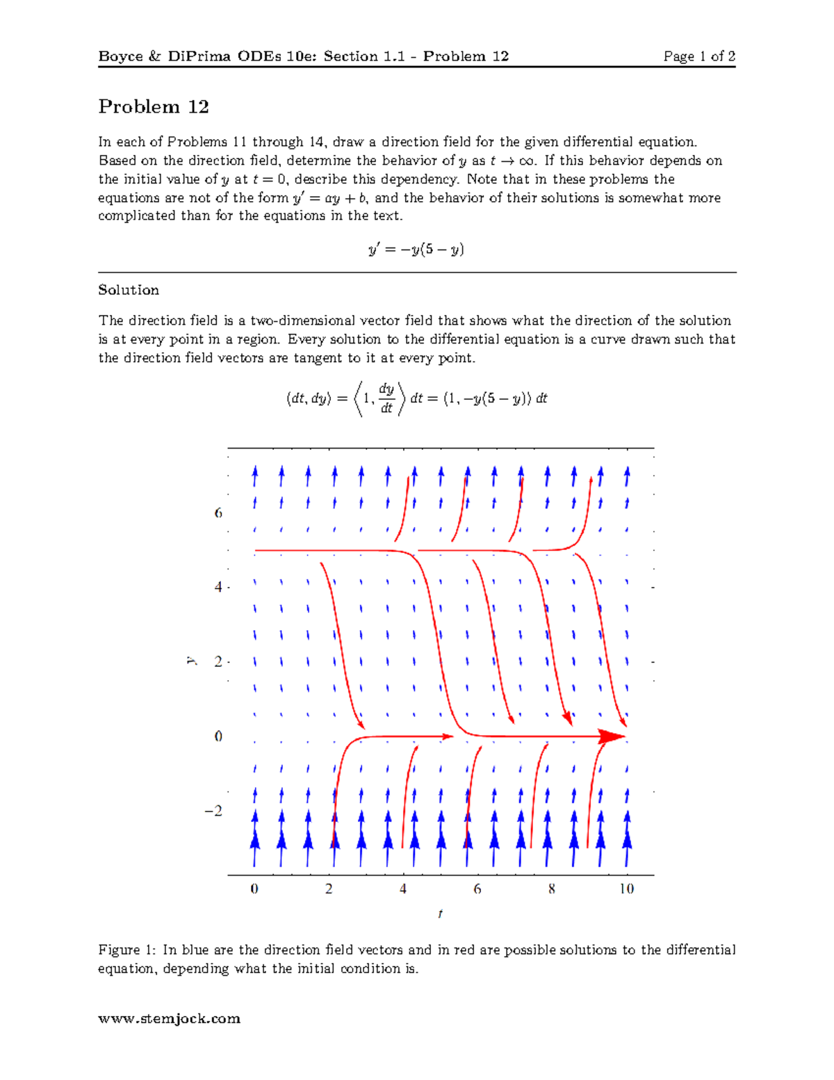 Boyce ODEch 1s1p12 - Solution - Boyce & DiPrima ODEs 10e: Section 1 ...