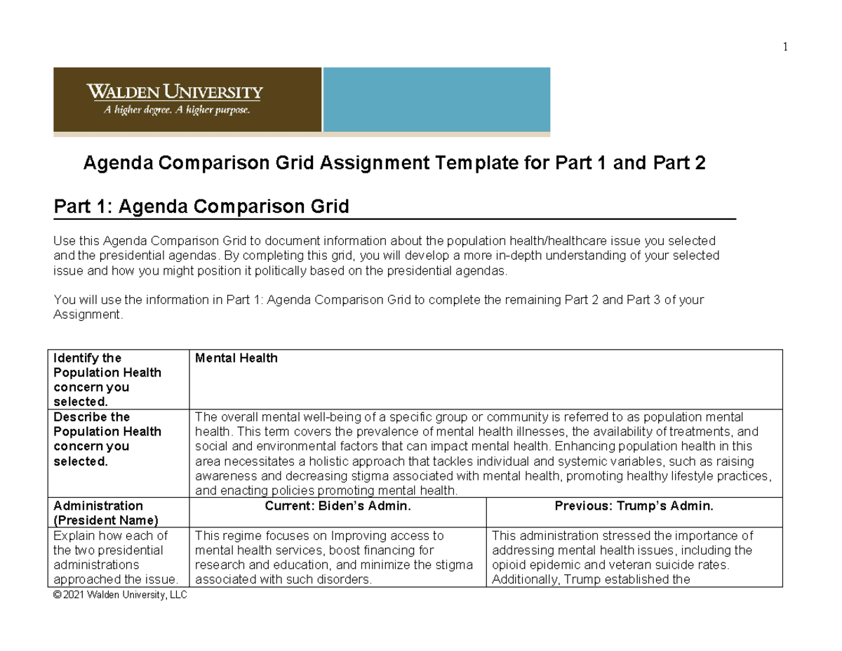 Assigment - By completing this grid, you will develop a more in-depth ...