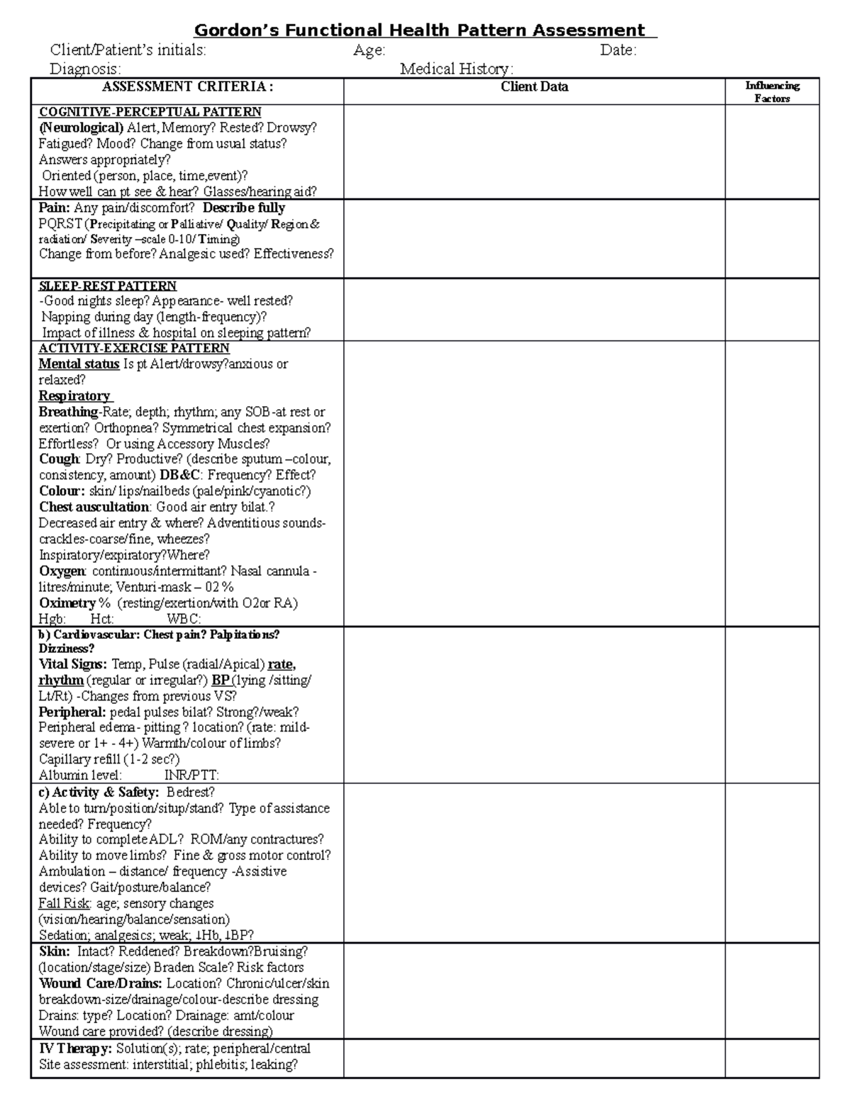 Gordons Assessment Tool full version Gordon’s Functional Health