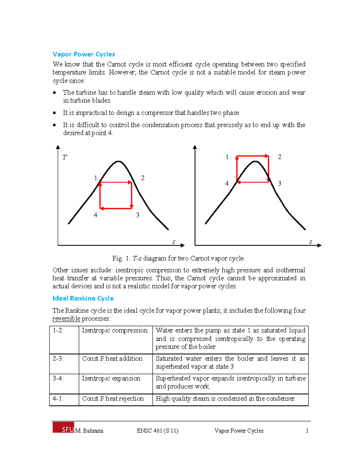 Vapor Power Cycles Problems and solutions Vapor Power Cycles We