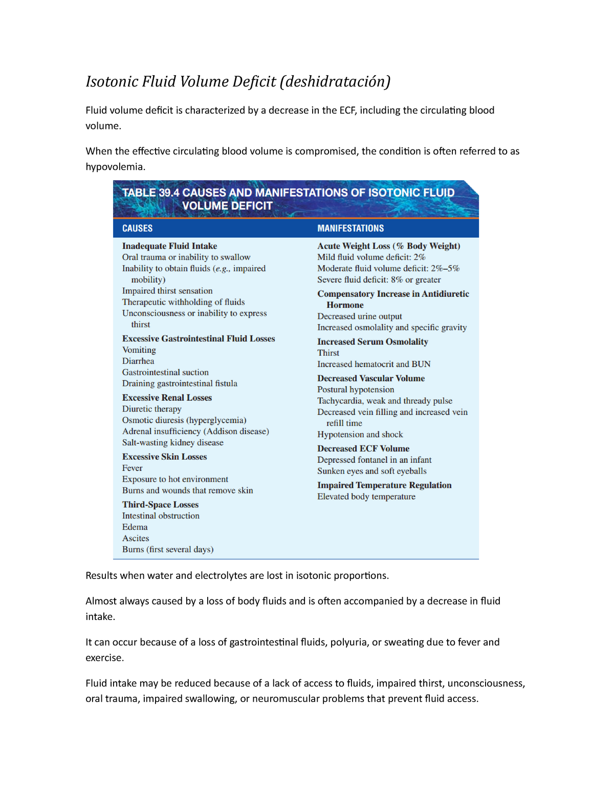 2-isotonic-fluid-volume-deficit-porth-s-pathophysiology-concepts-of