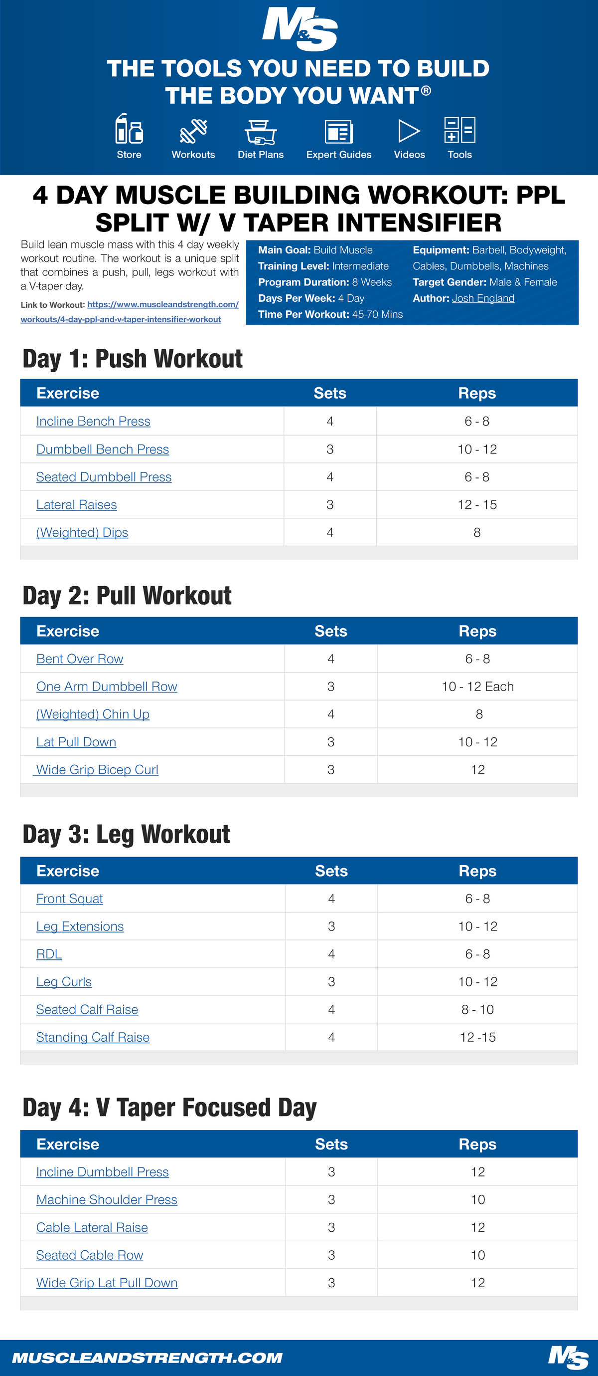 4daymusclebuildingworkoutpplsplitwithvtaperintensifier - Day 1: Push ...