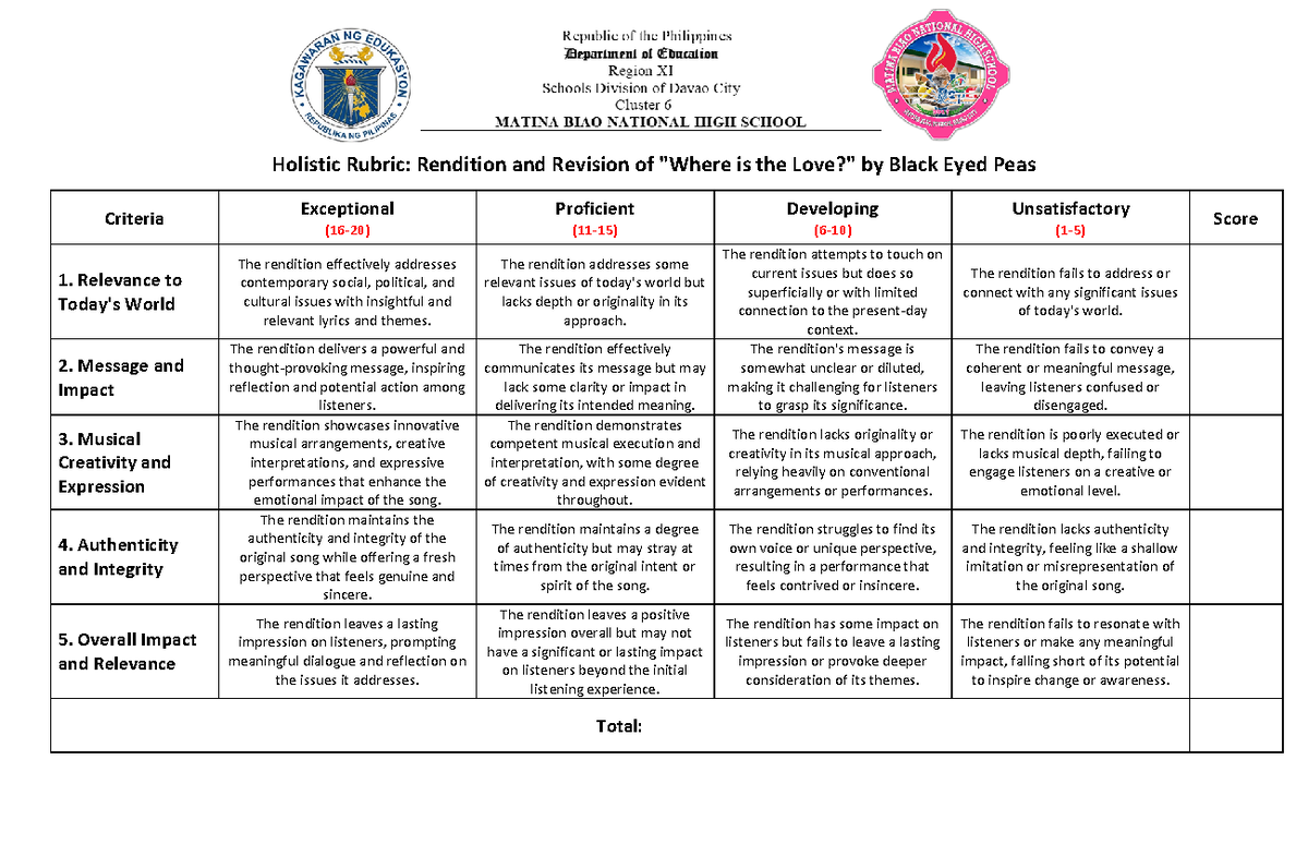 Holistic Rubric Where is the Love - Holistic Rubric: Rendition and ...