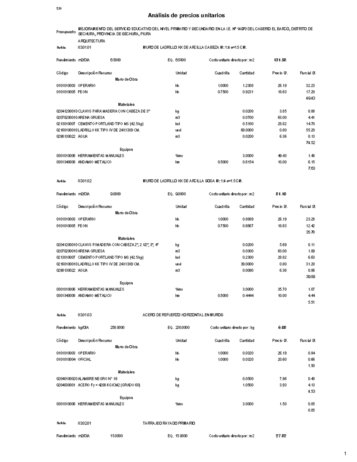 APU ARQ - ANÁLISIS DE PRECIOS UNITARIOS DE ARQUITECTURA - Análisis de ...