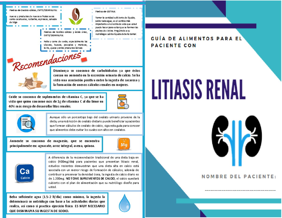 GUIA DE Litiasis Renal - Tarea - Piedras de Fosfato cálcico y ácido